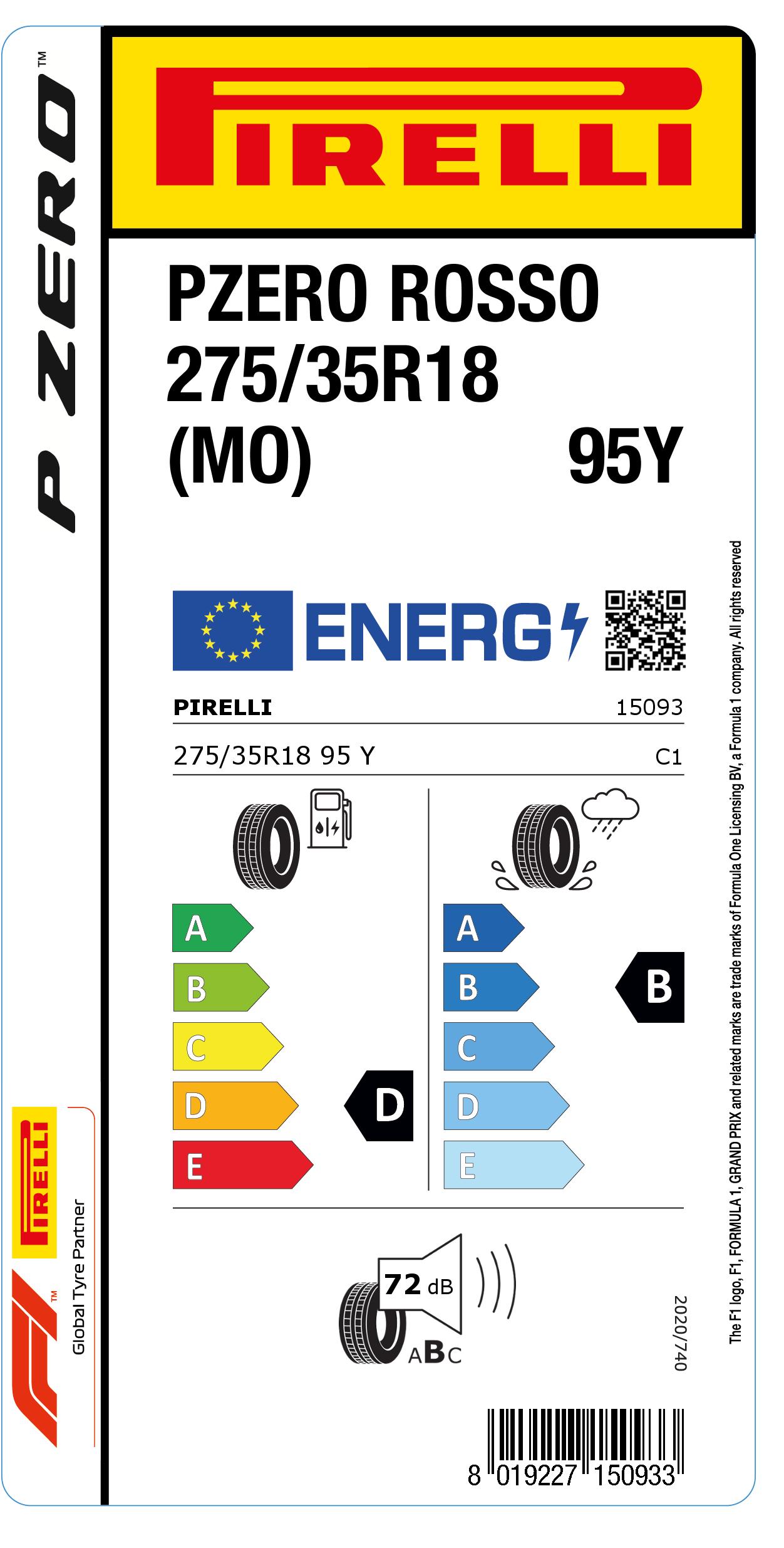 EU LABEL