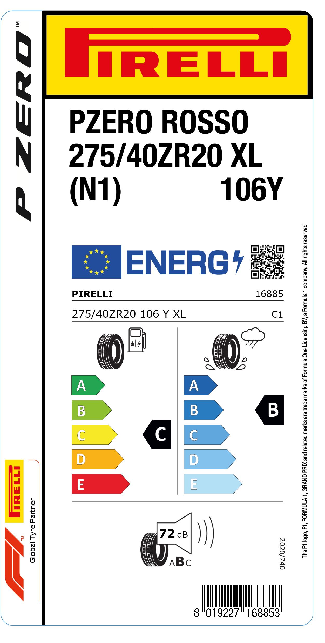 EU LABEL