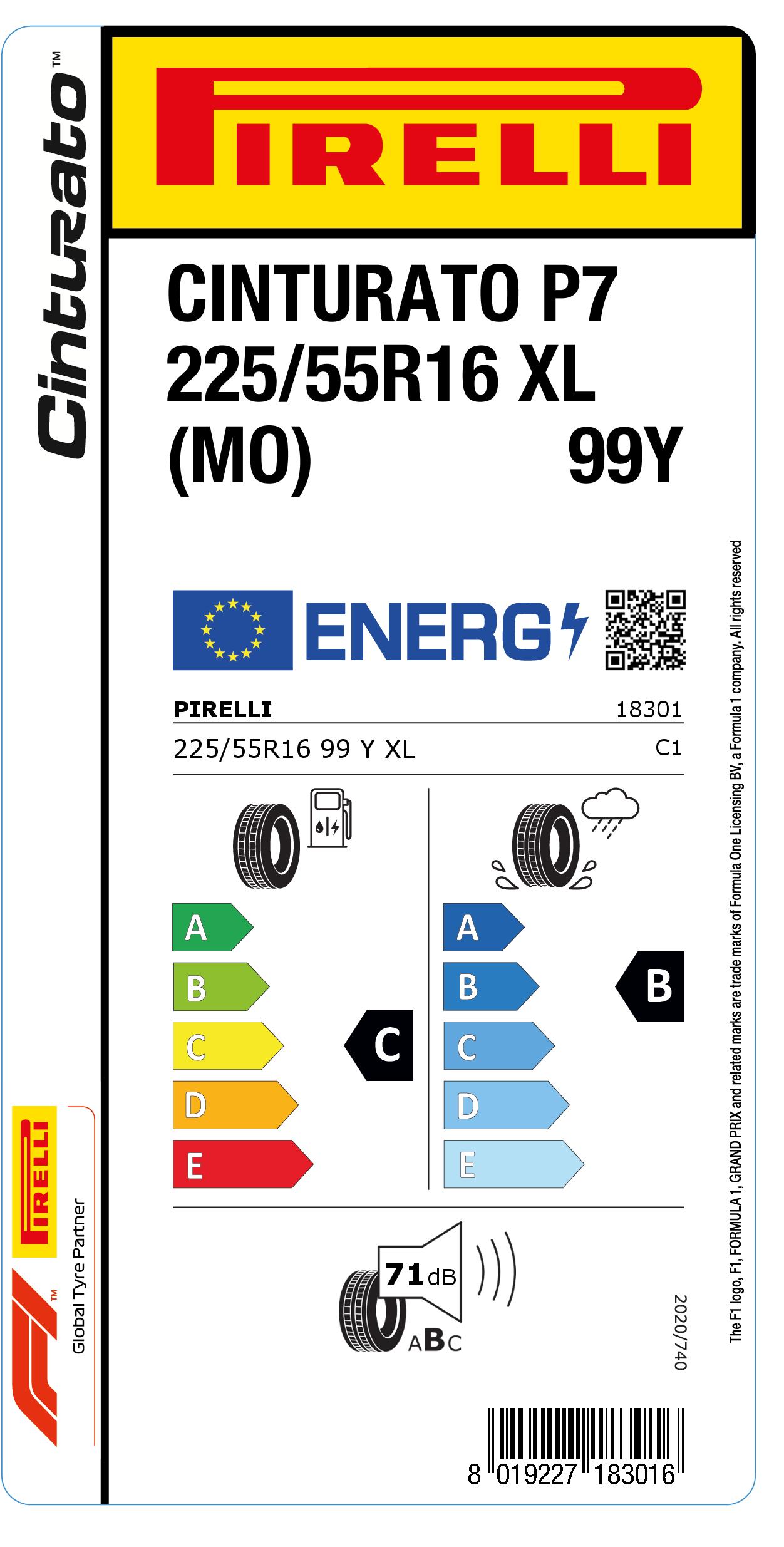 EU LABEL