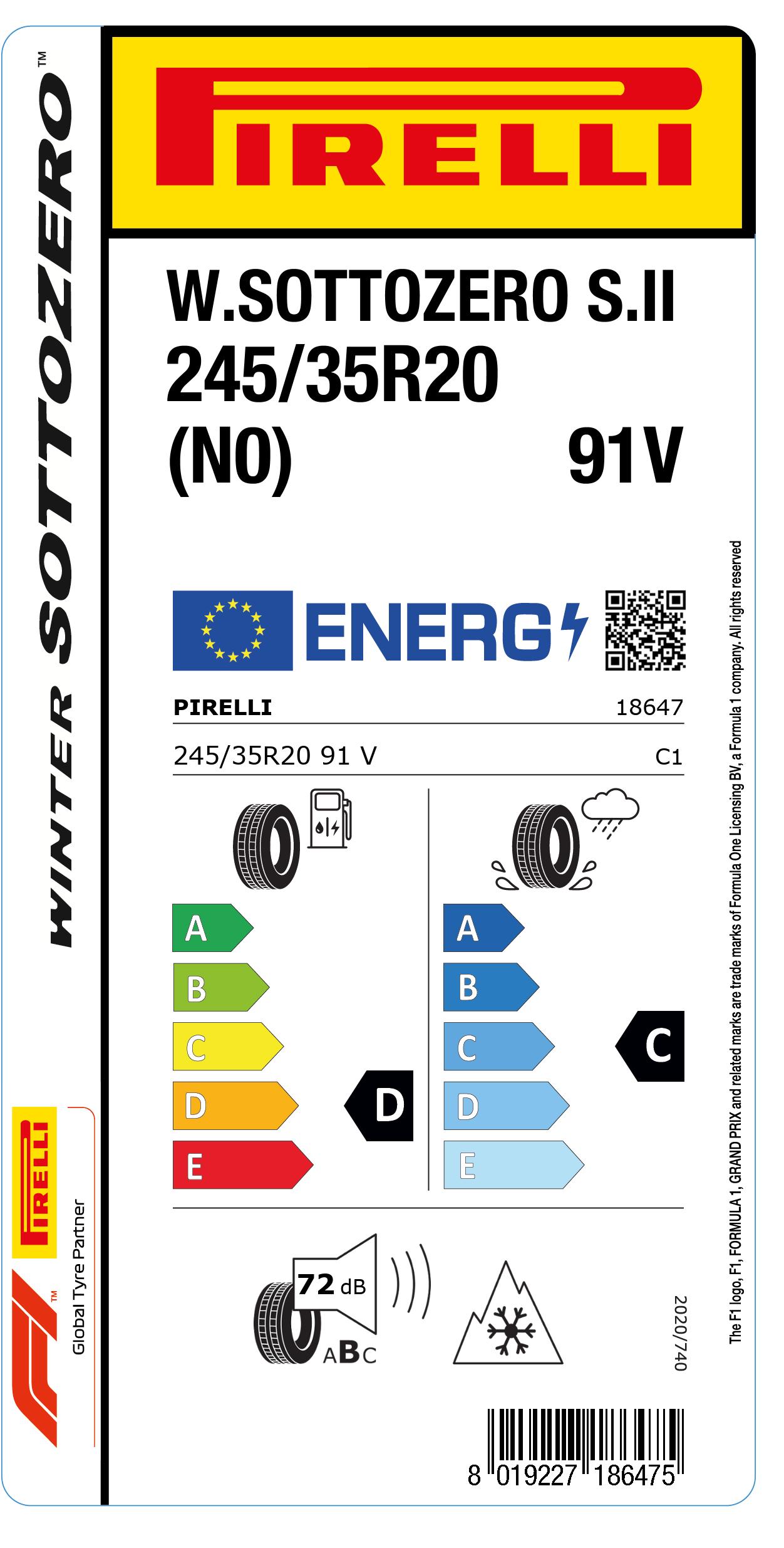 EU LABEL