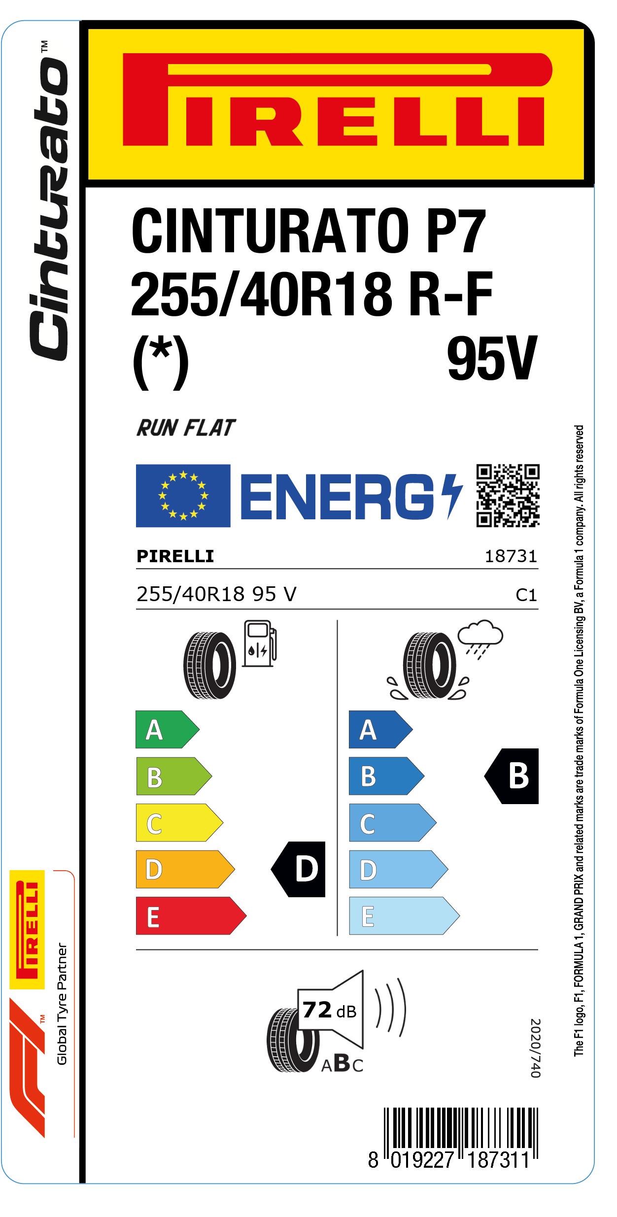 EU LABEL