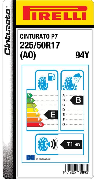 EU LABEL