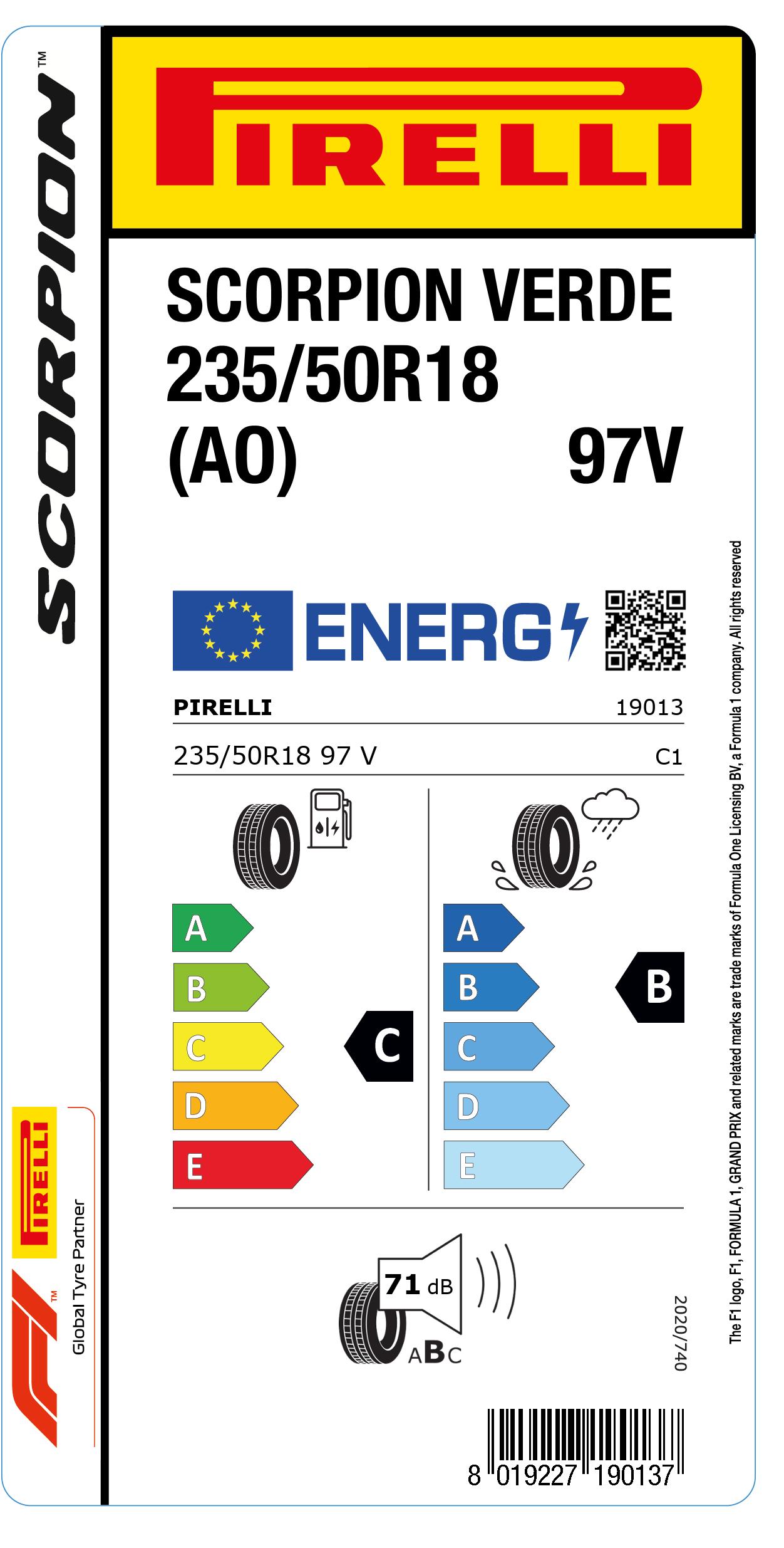 EU LABEL