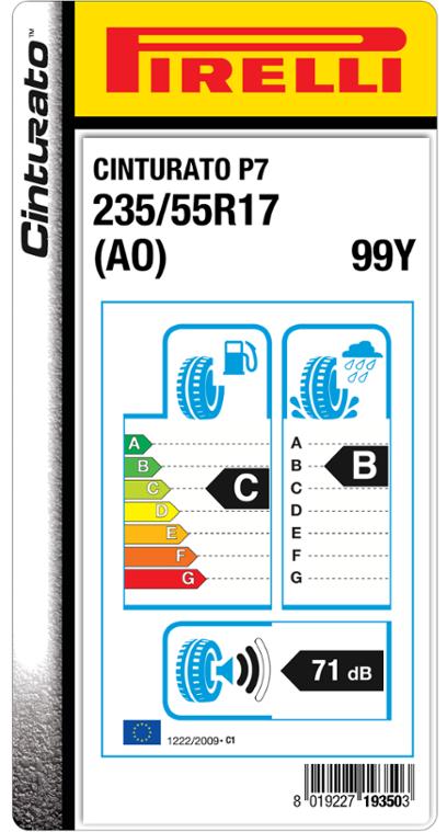 EU LABEL