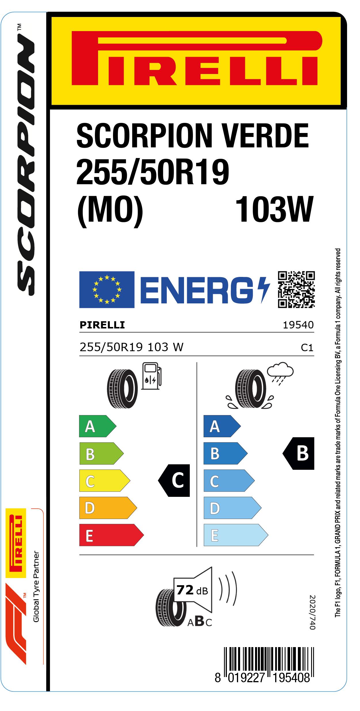 EU LABEL