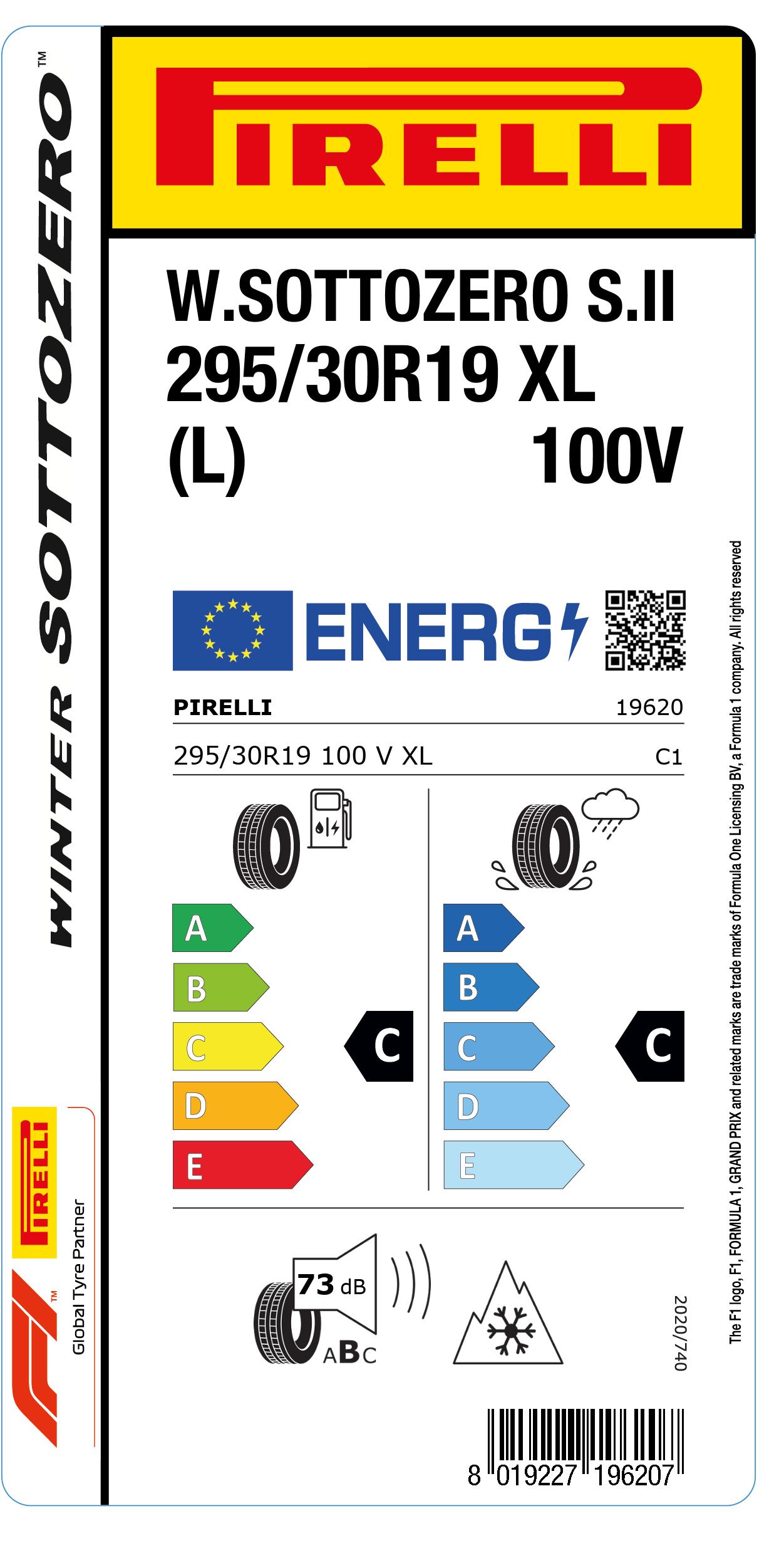 EU LABEL