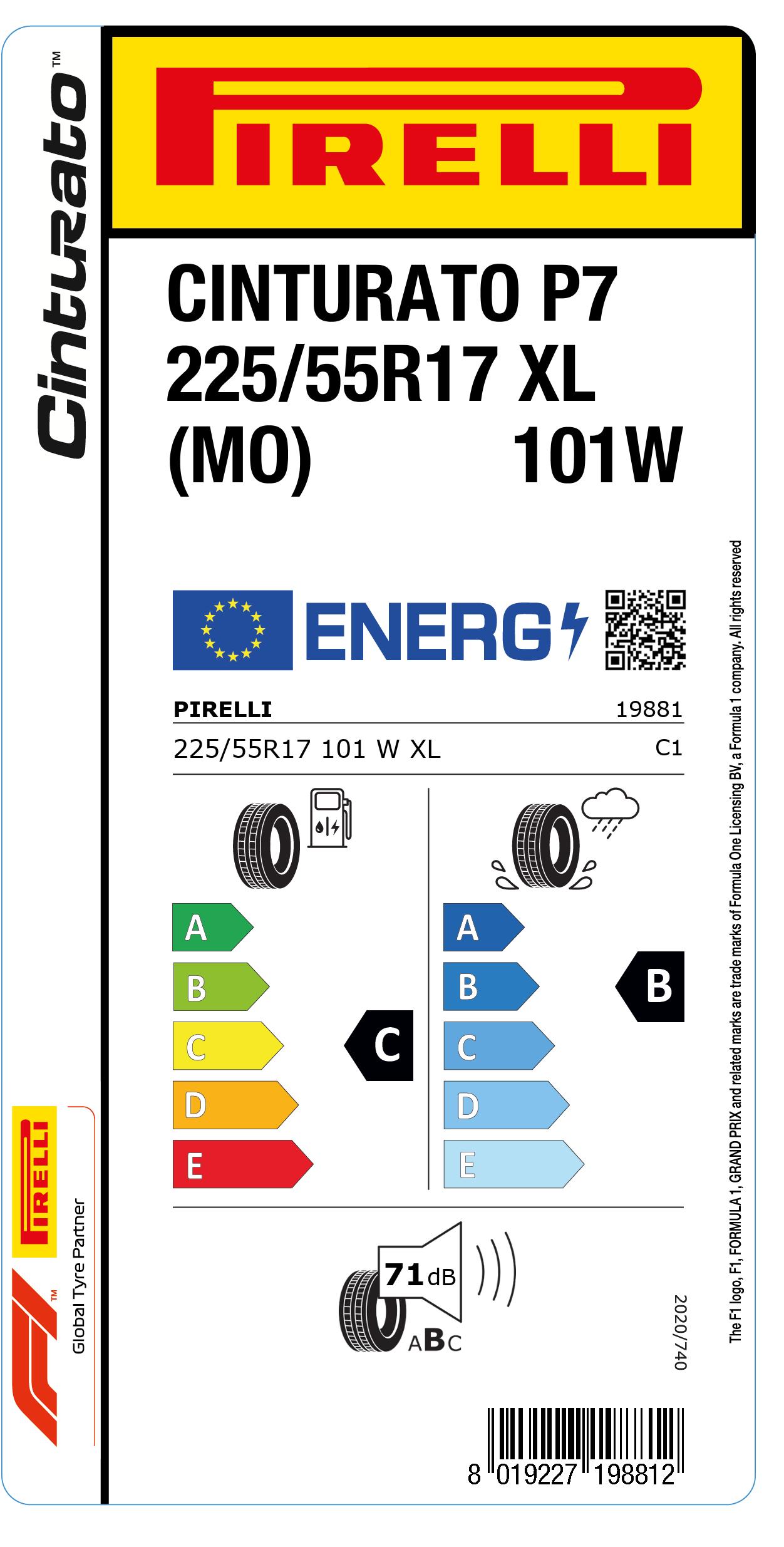 EU LABEL