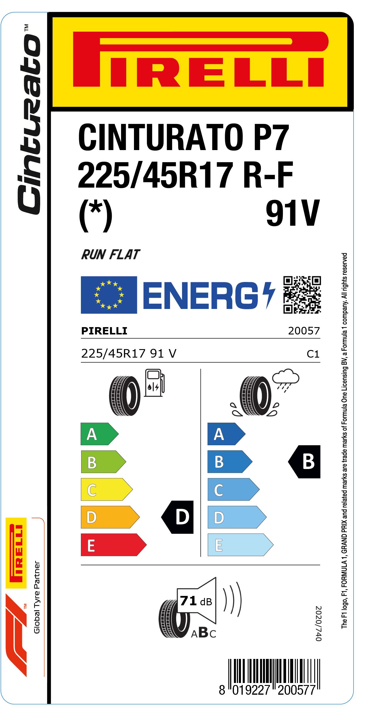 EU LABEL