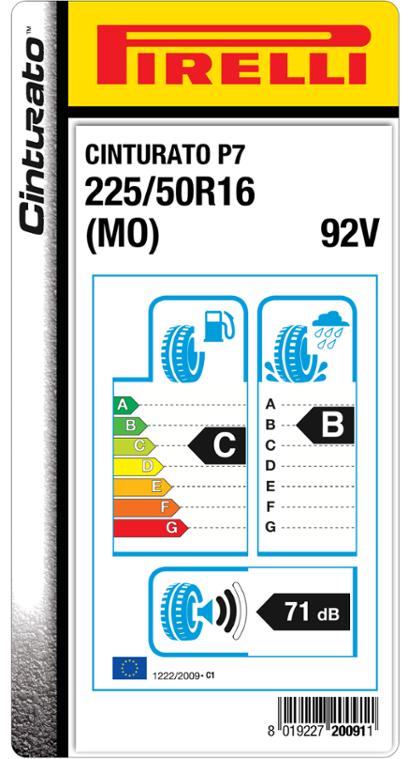 EU LABEL