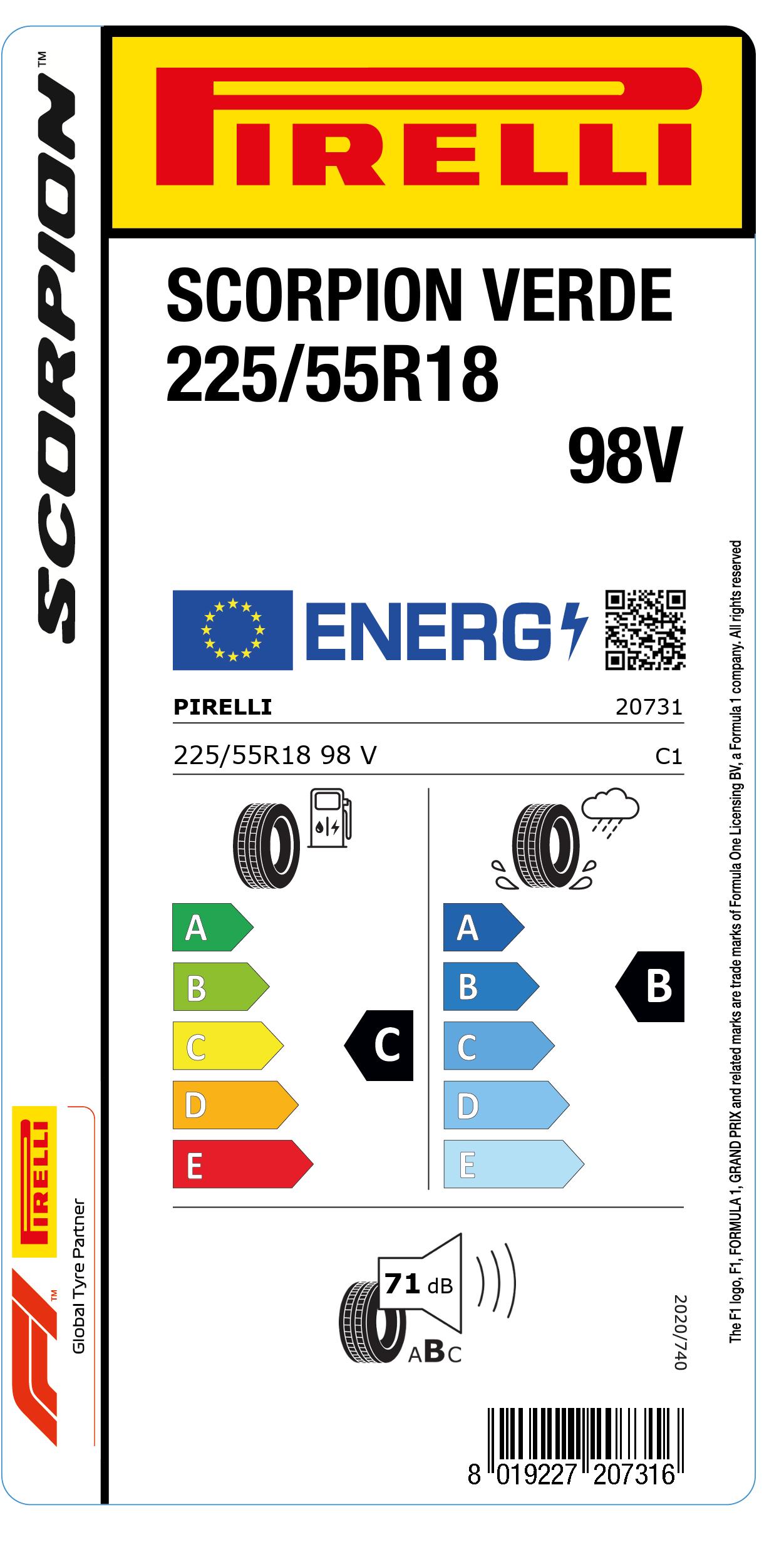 EU LABEL