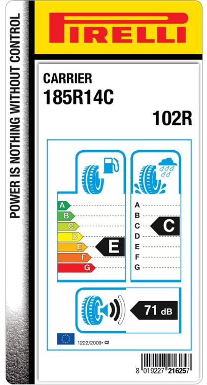 EU LABEL