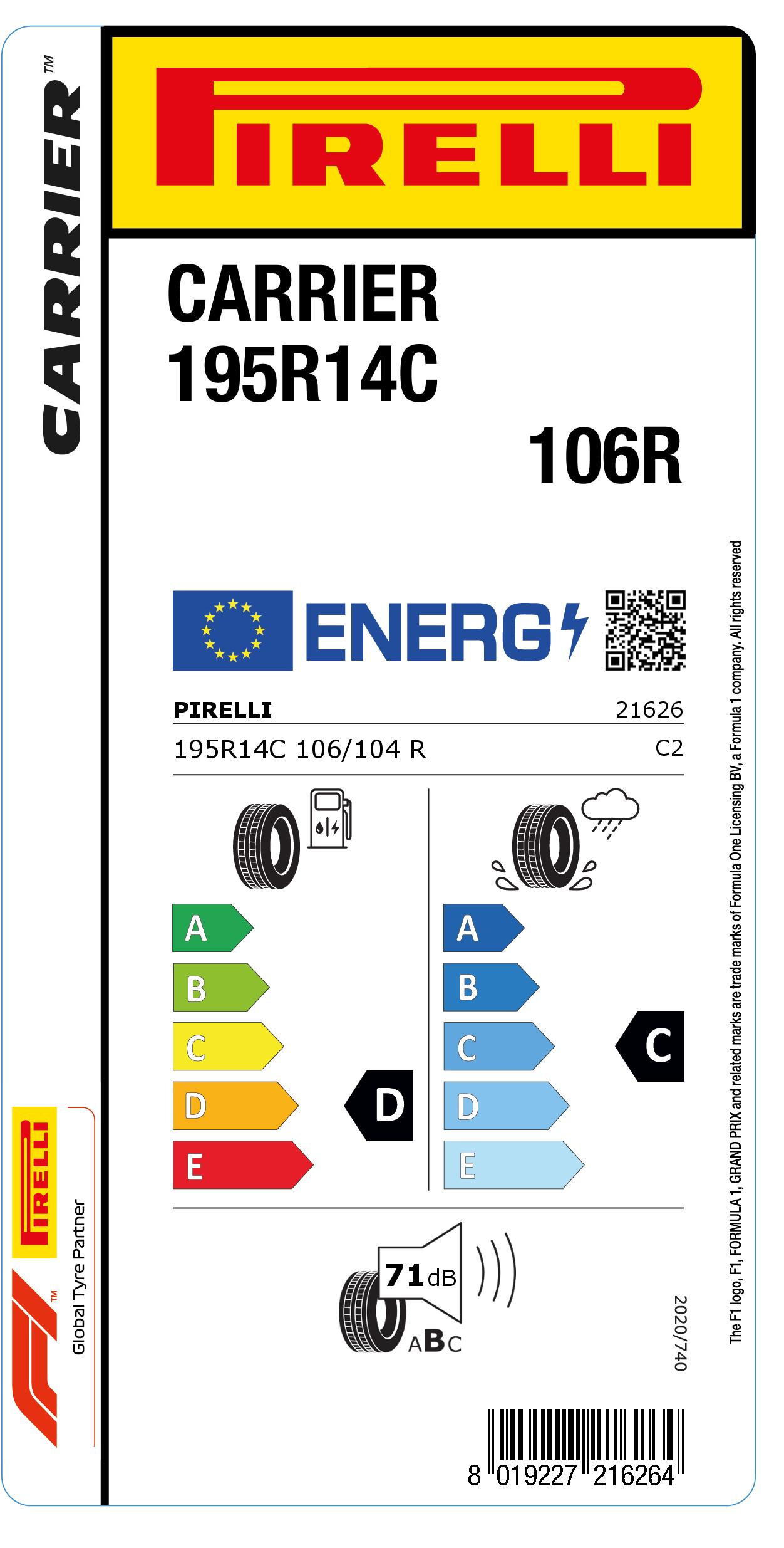 EU LABEL