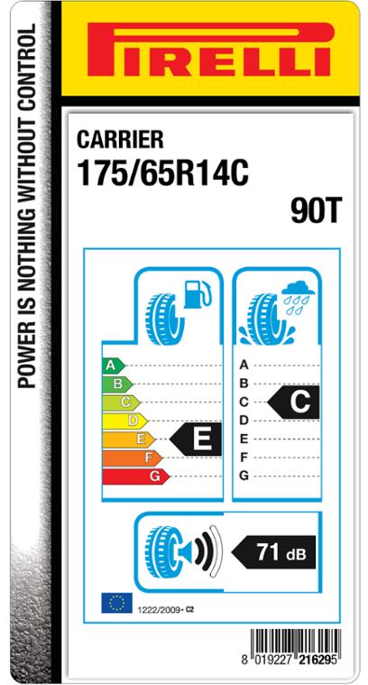 EU LABEL