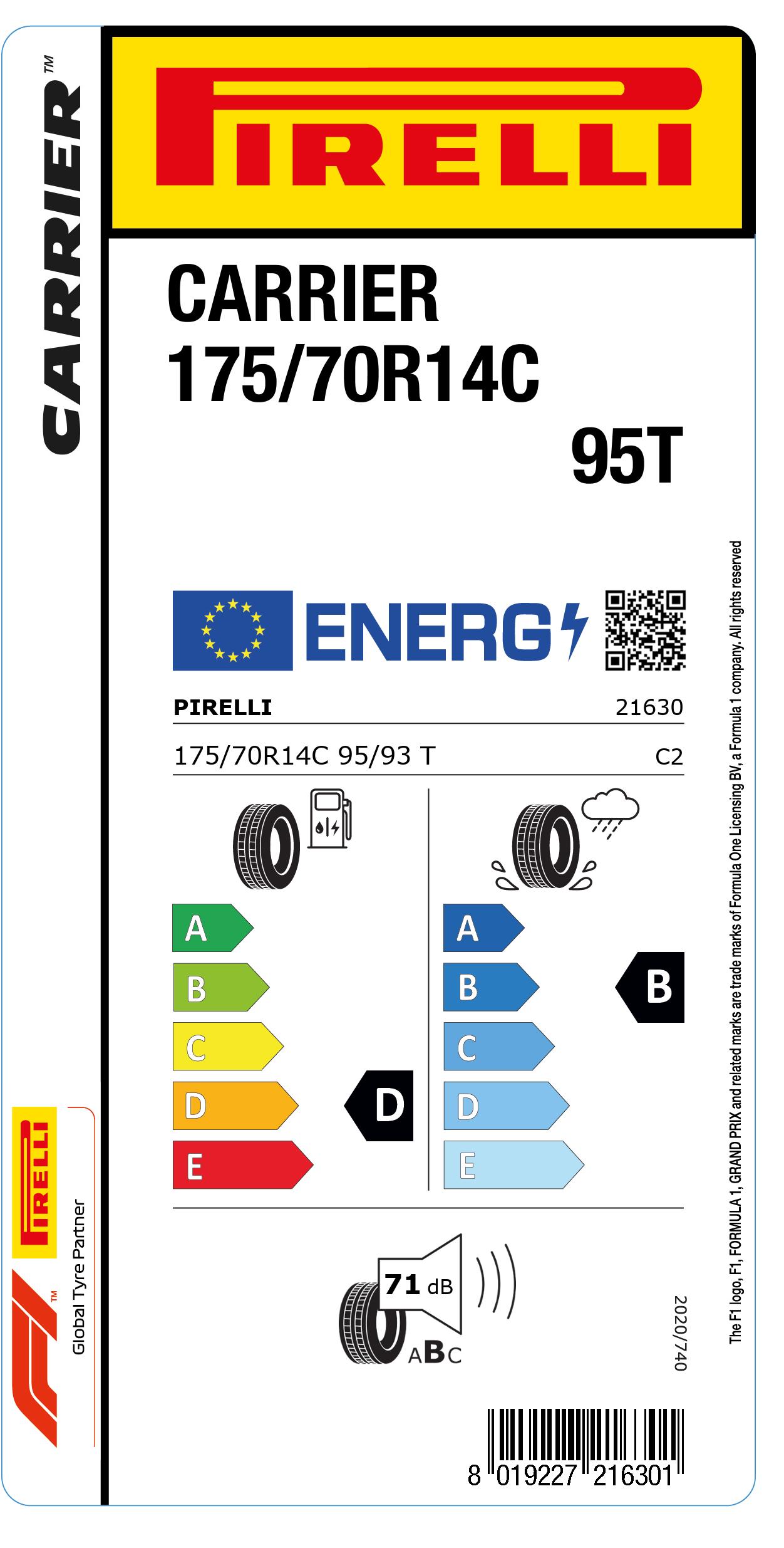 EU LABEL