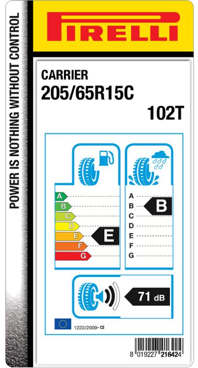 EU LABEL