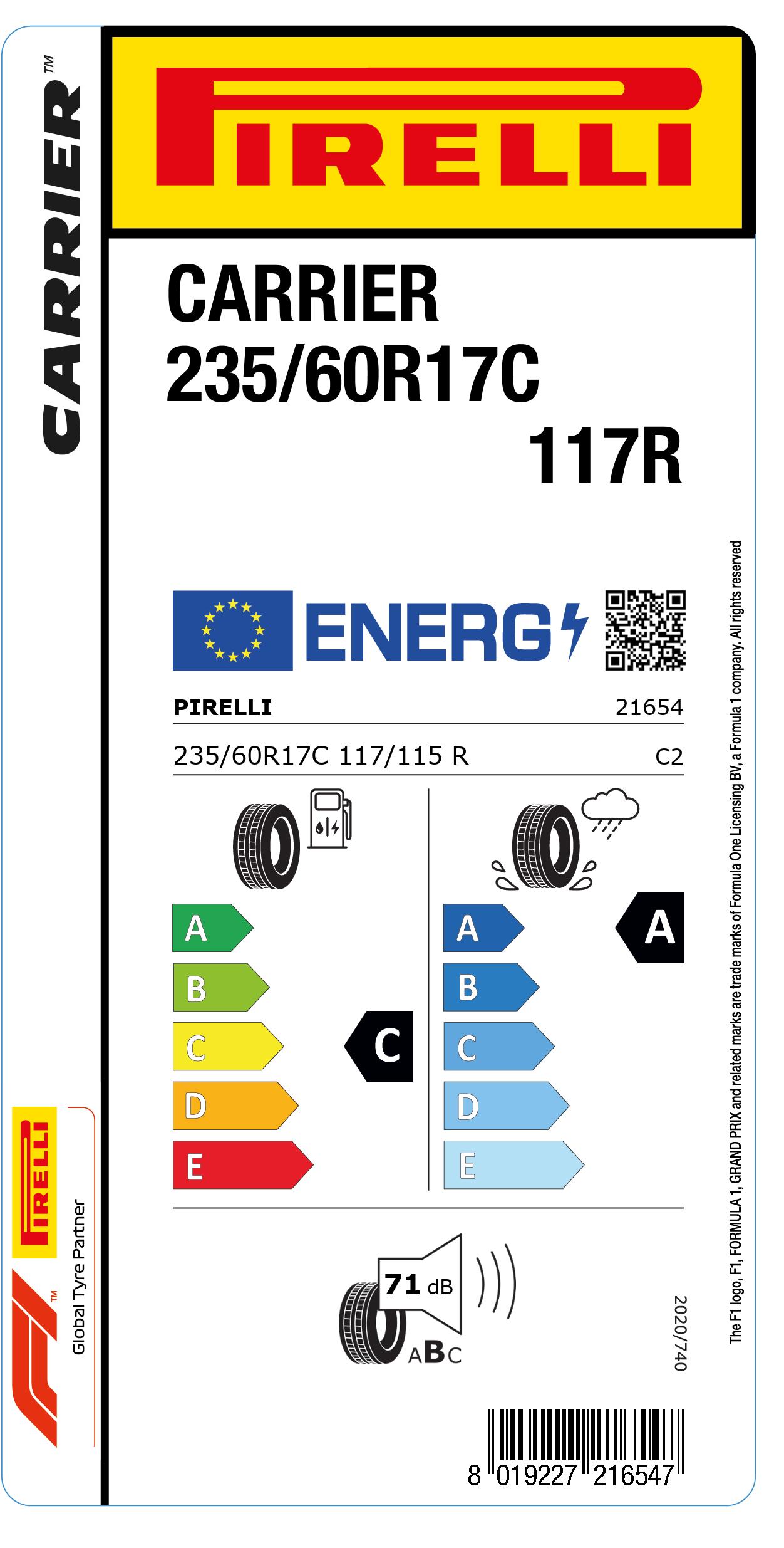 EU LABEL