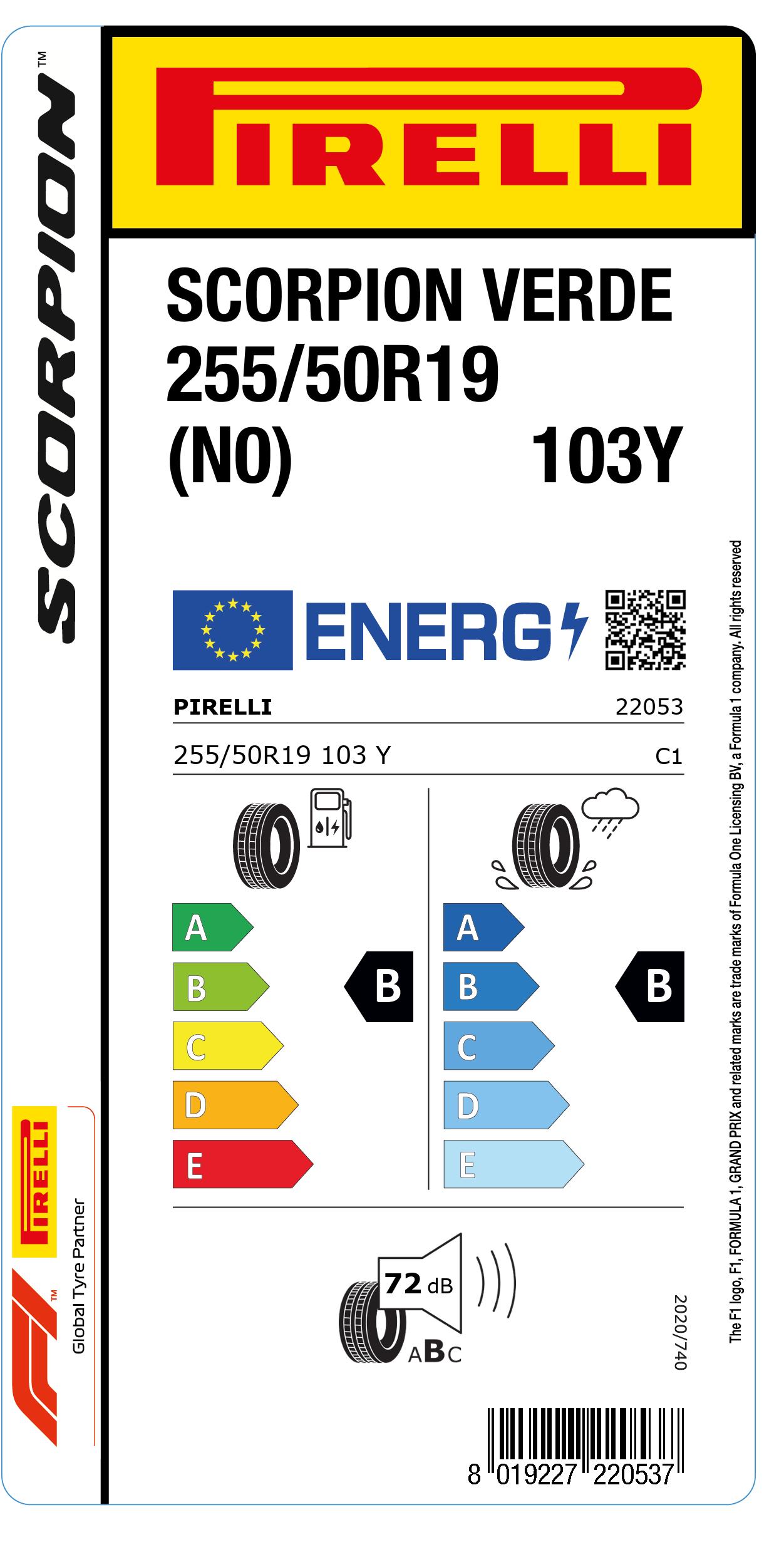 EU LABEL