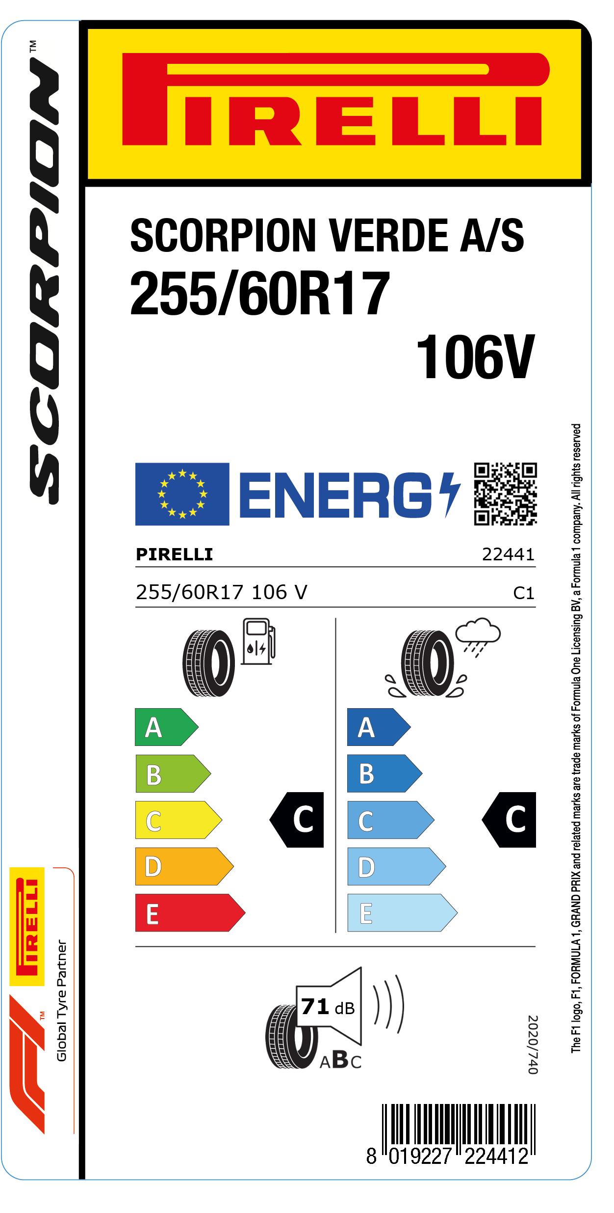 EU LABEL