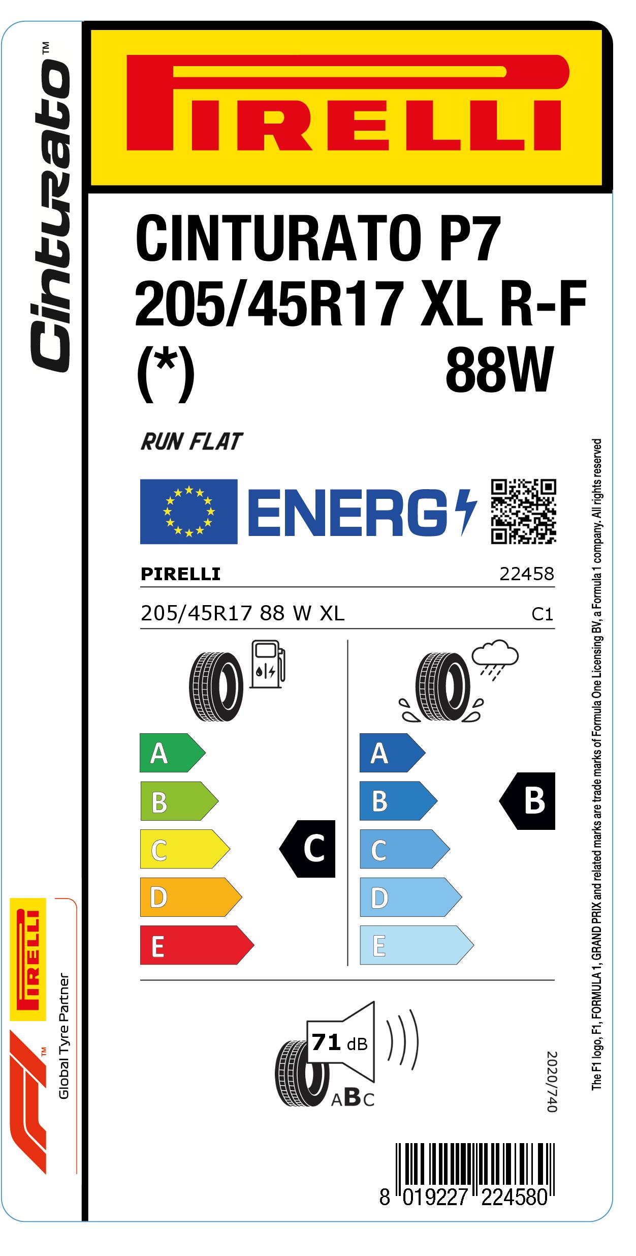 EU LABEL