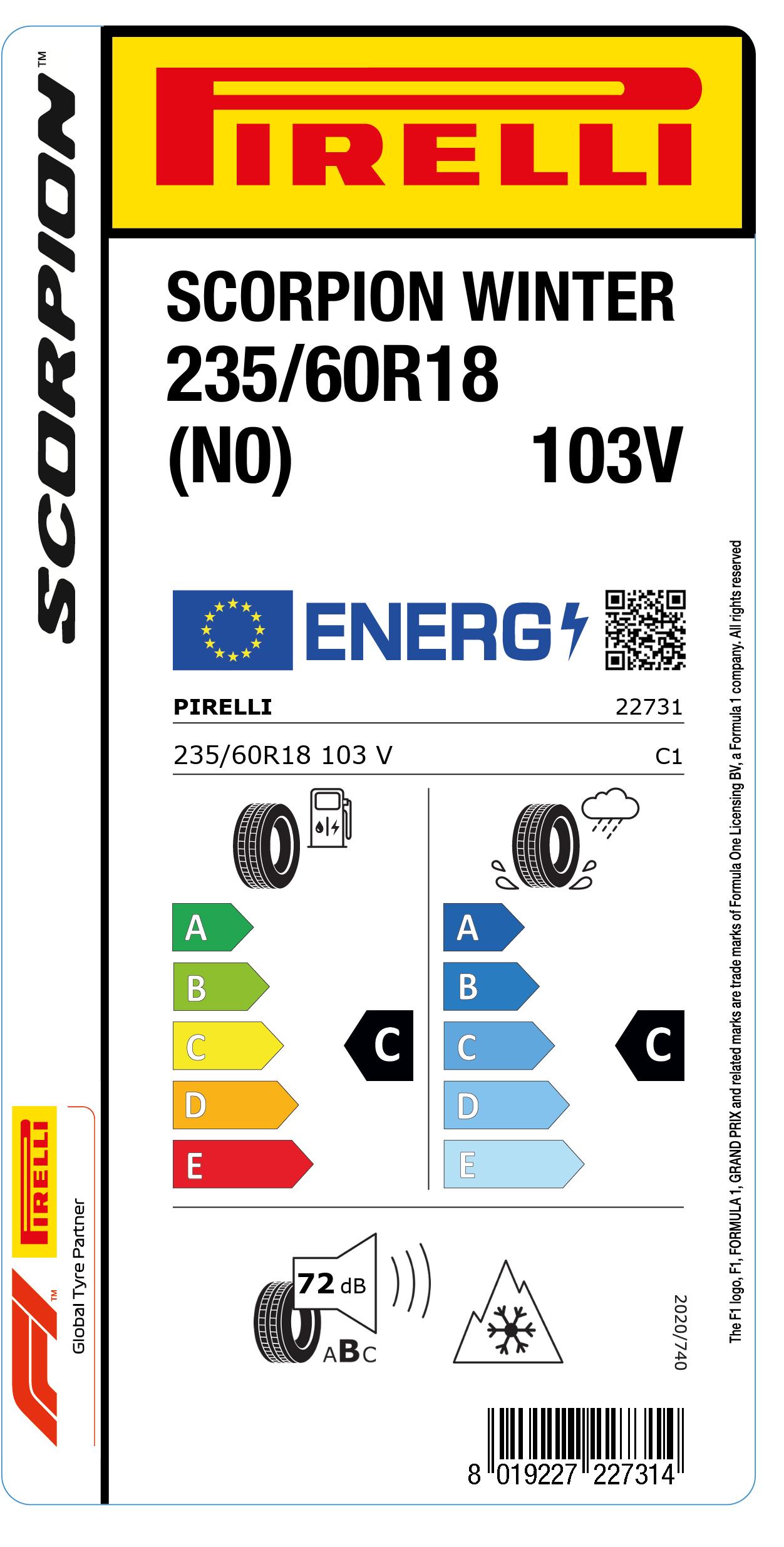 EU LABEL