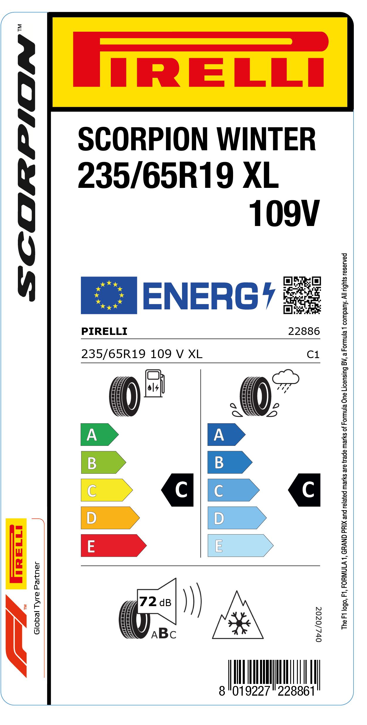 EU LABEL