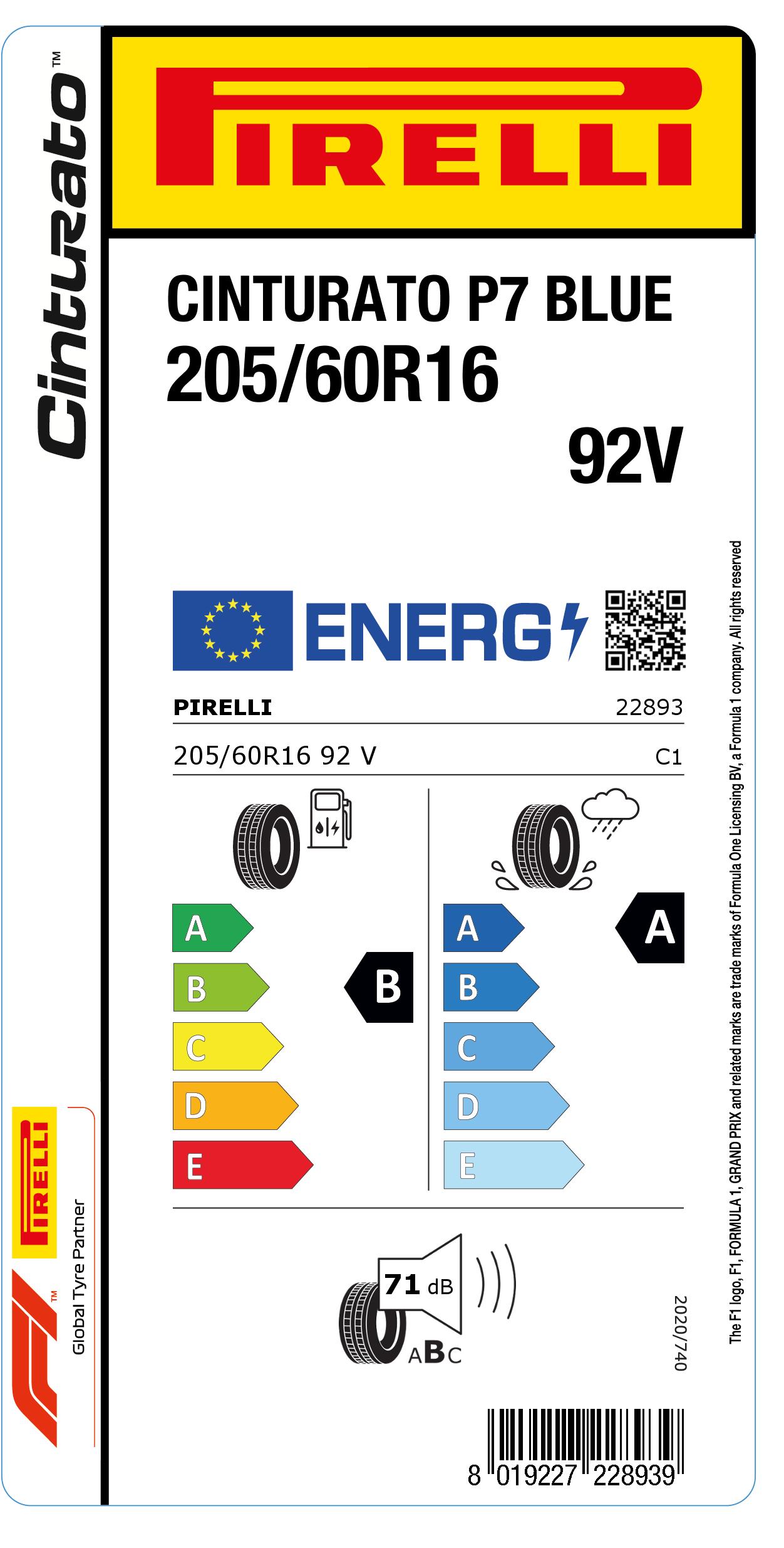 EU LABEL