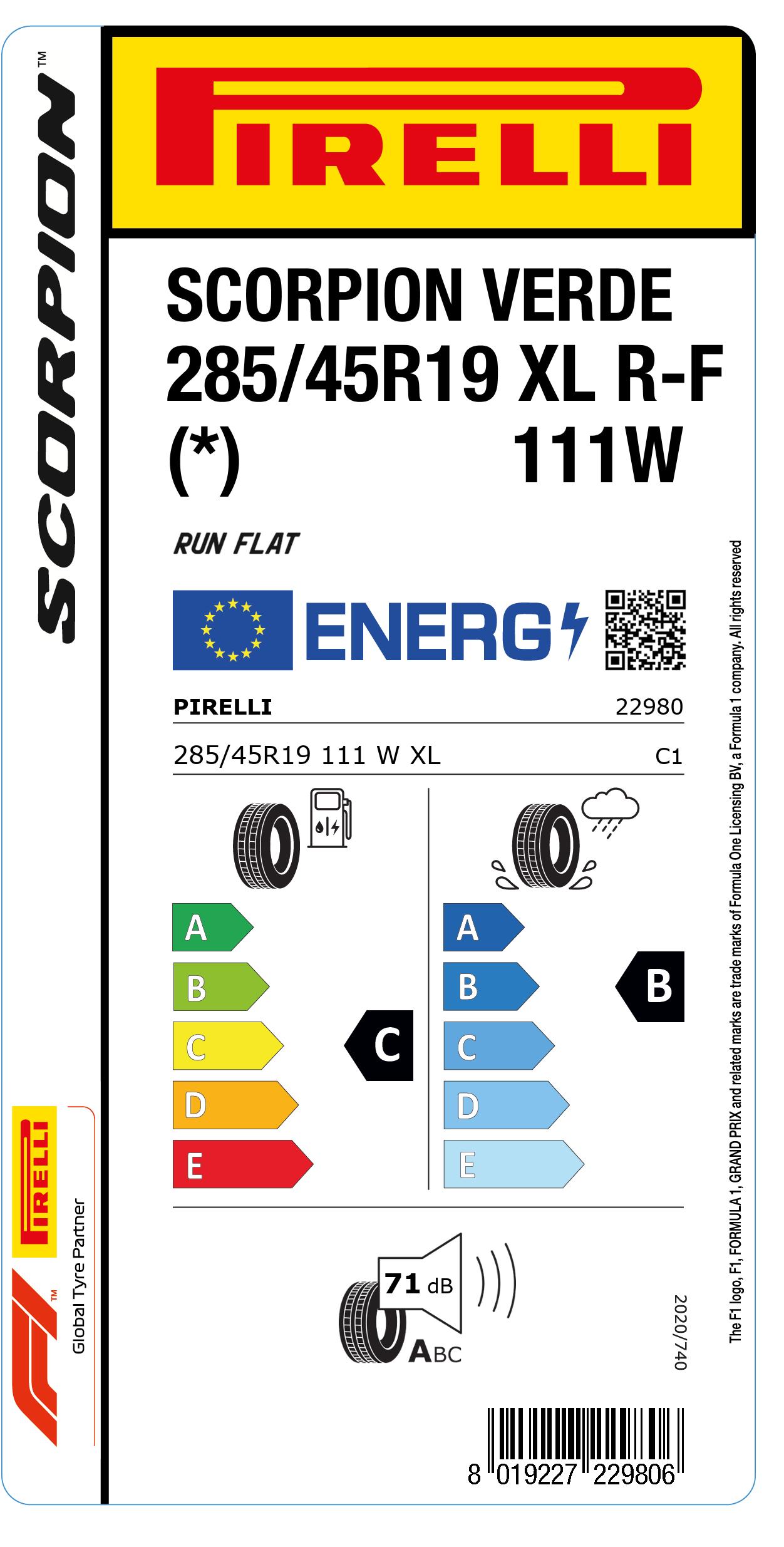 EU LABEL