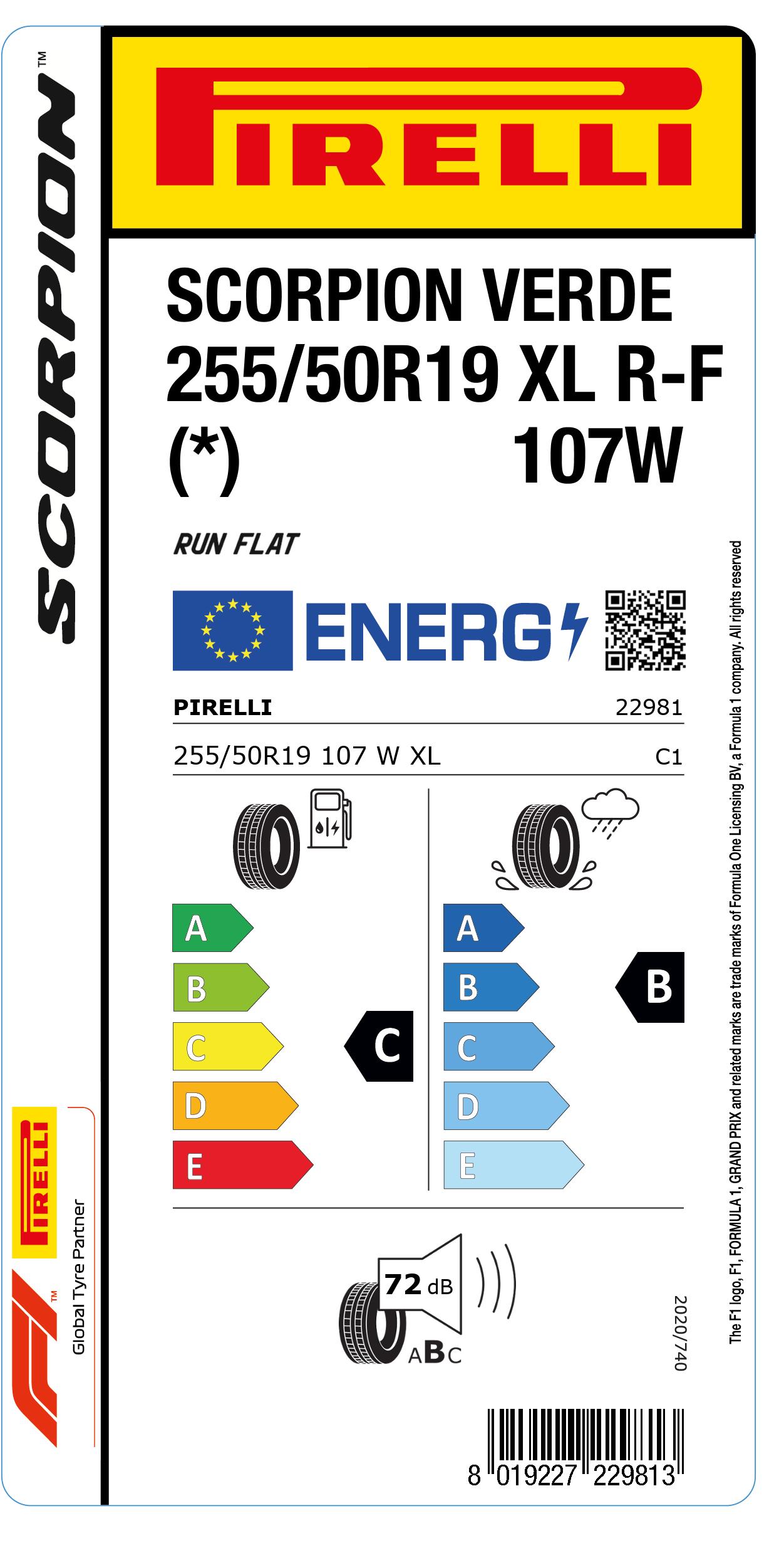 EU LABEL