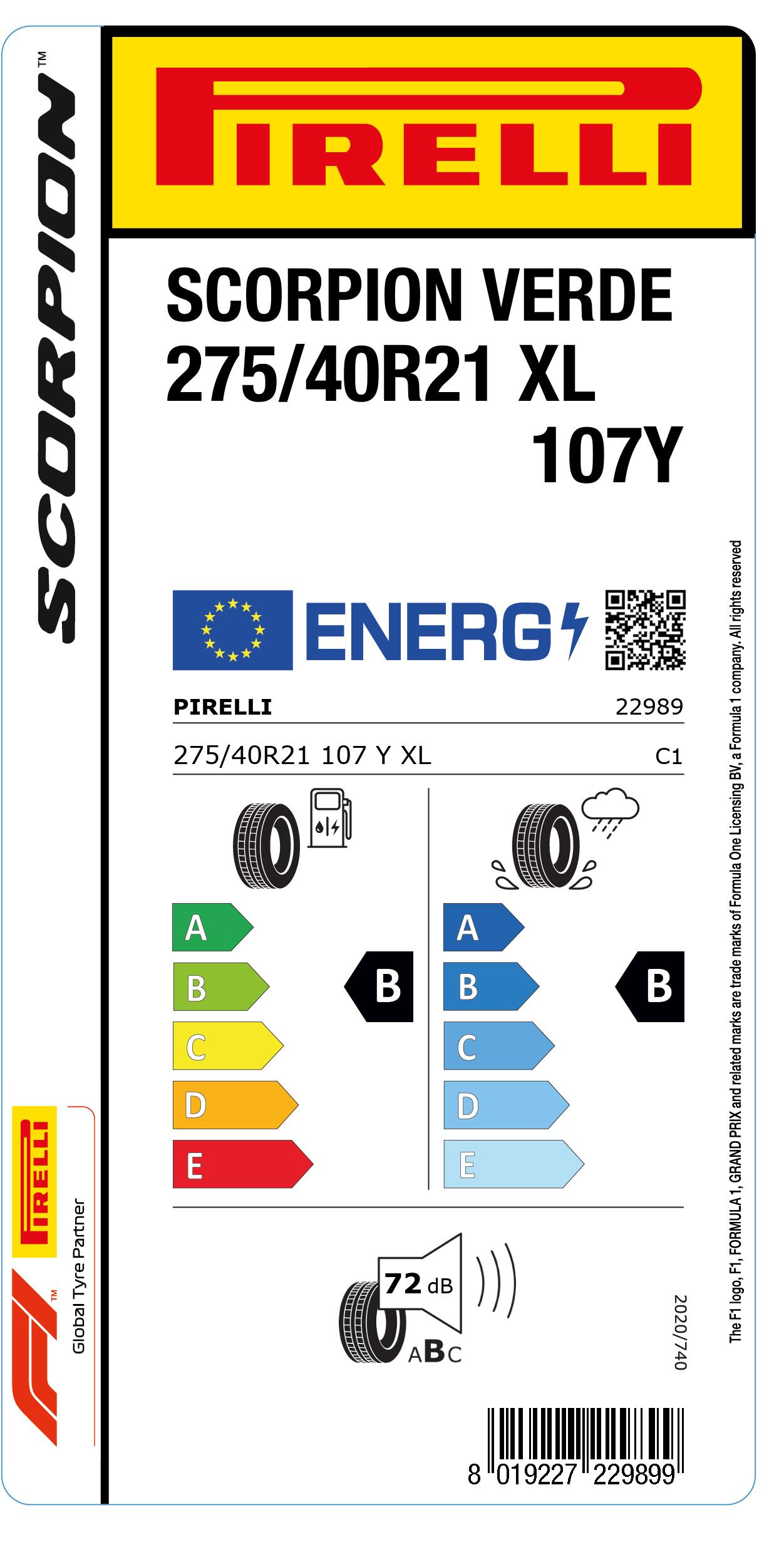 EU LABEL