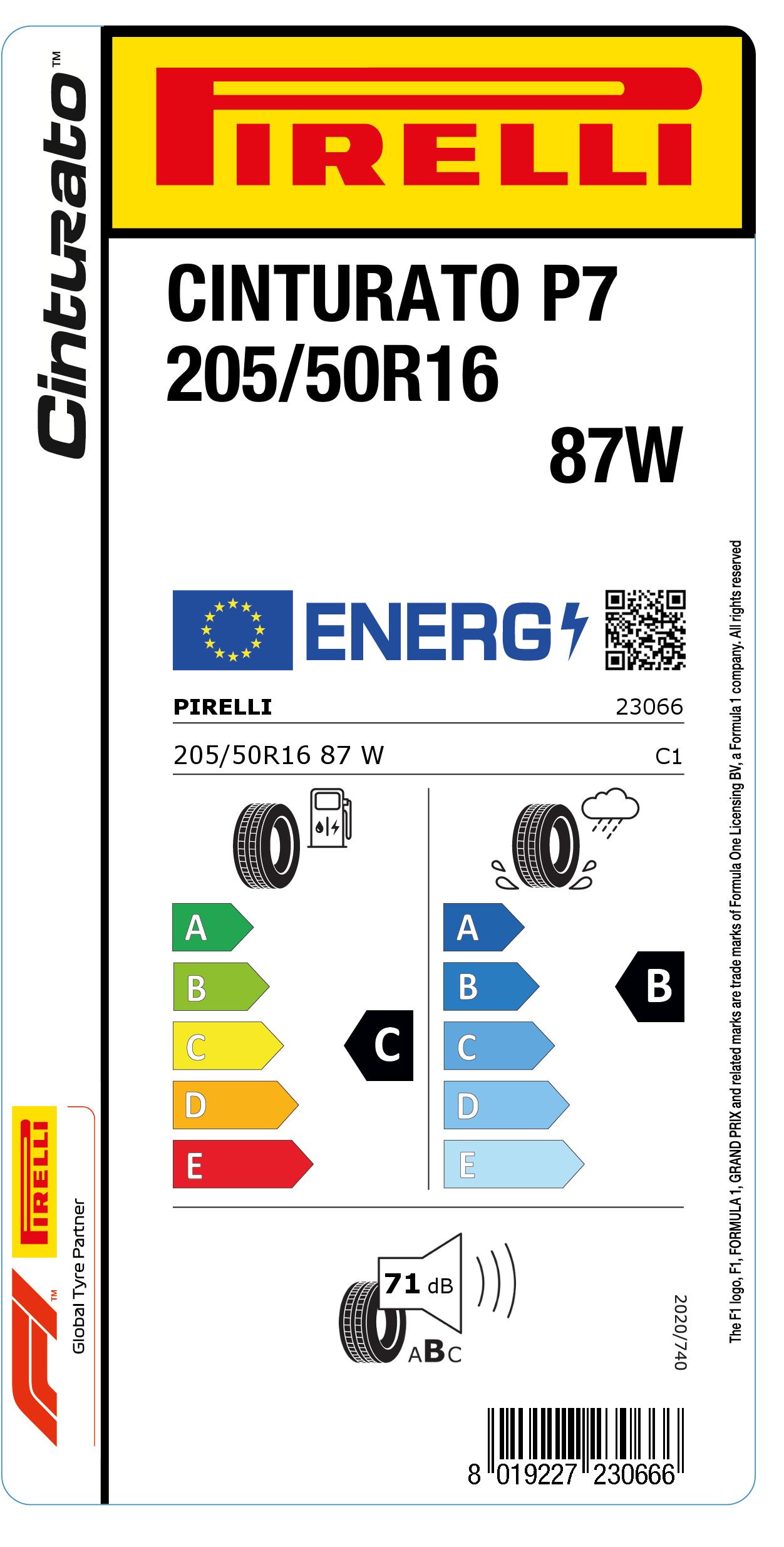 EU LABEL