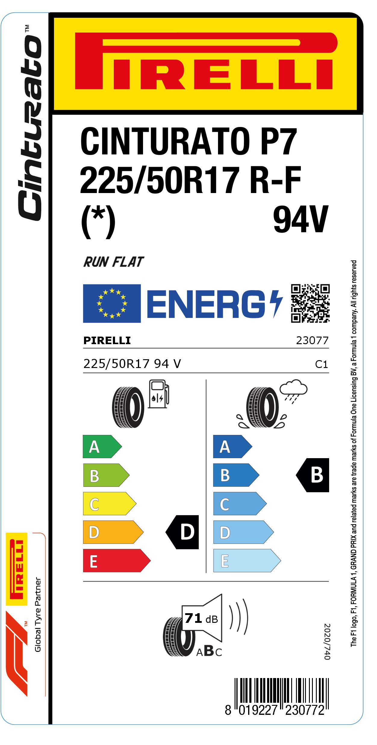 EU LABEL