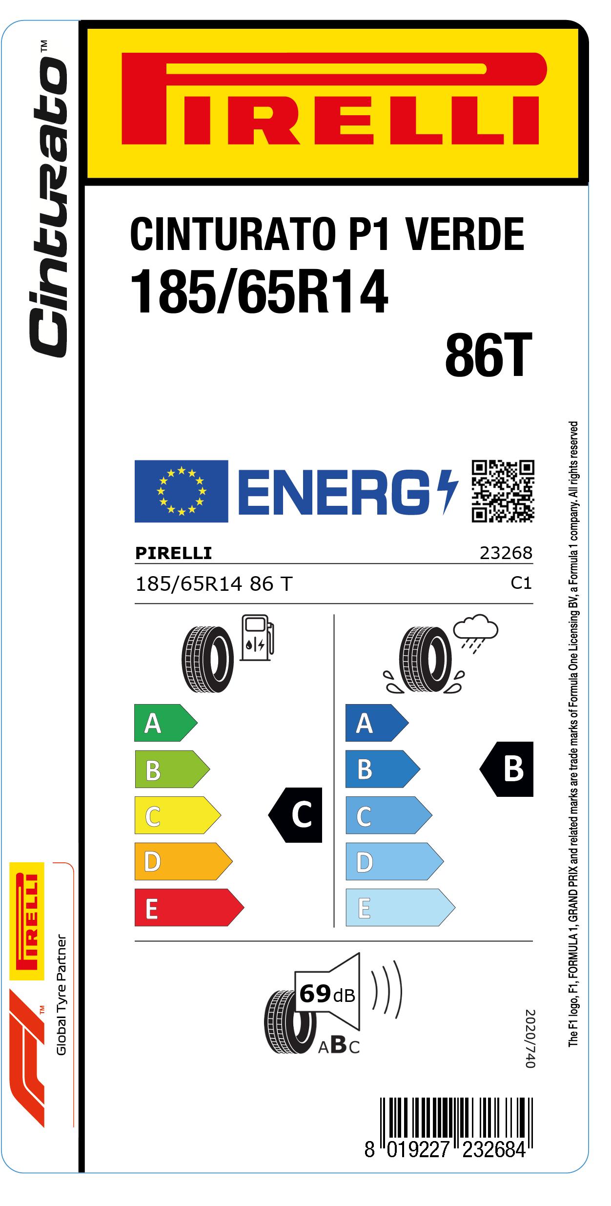 EU LABEL