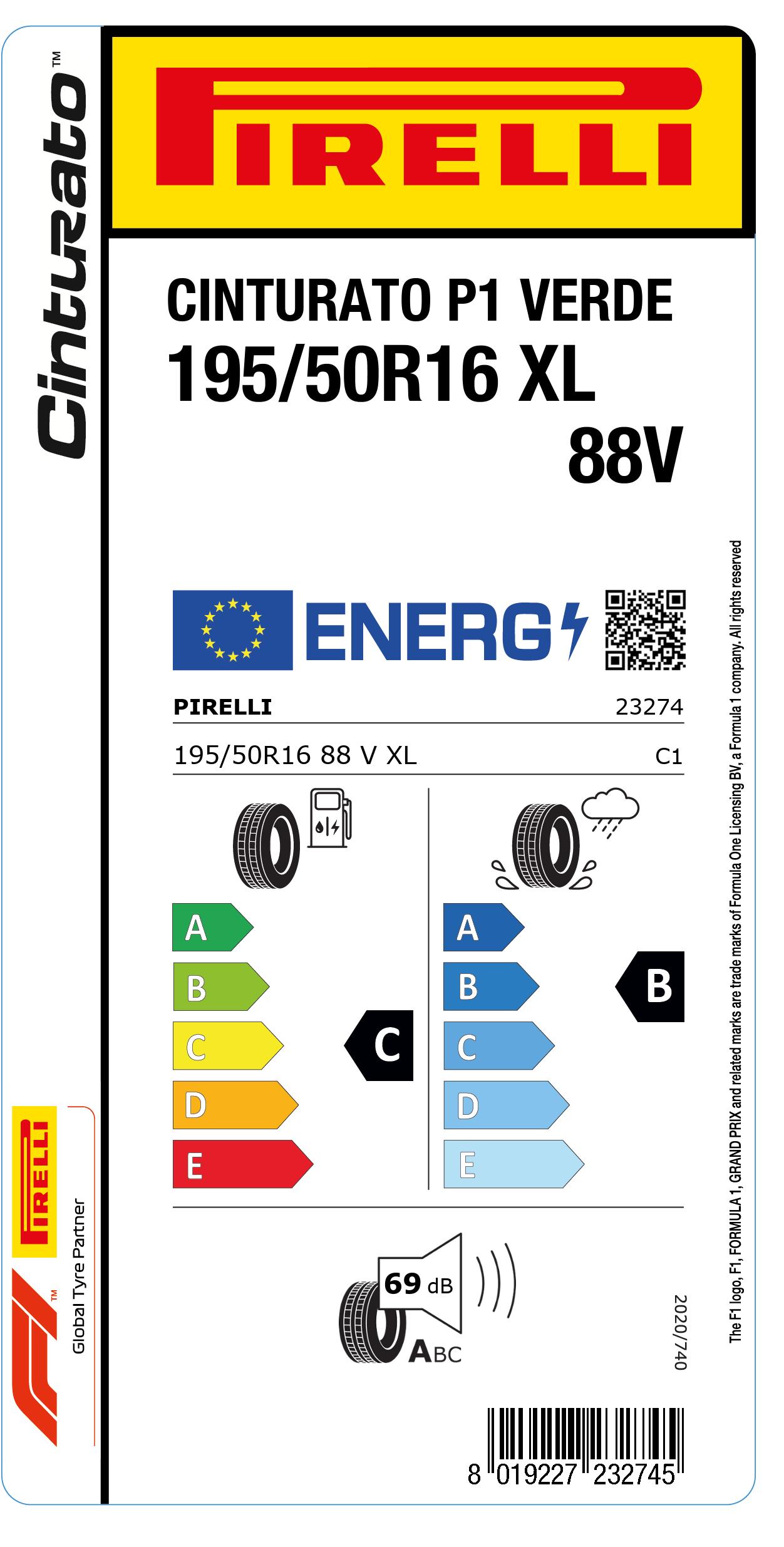 EU LABEL