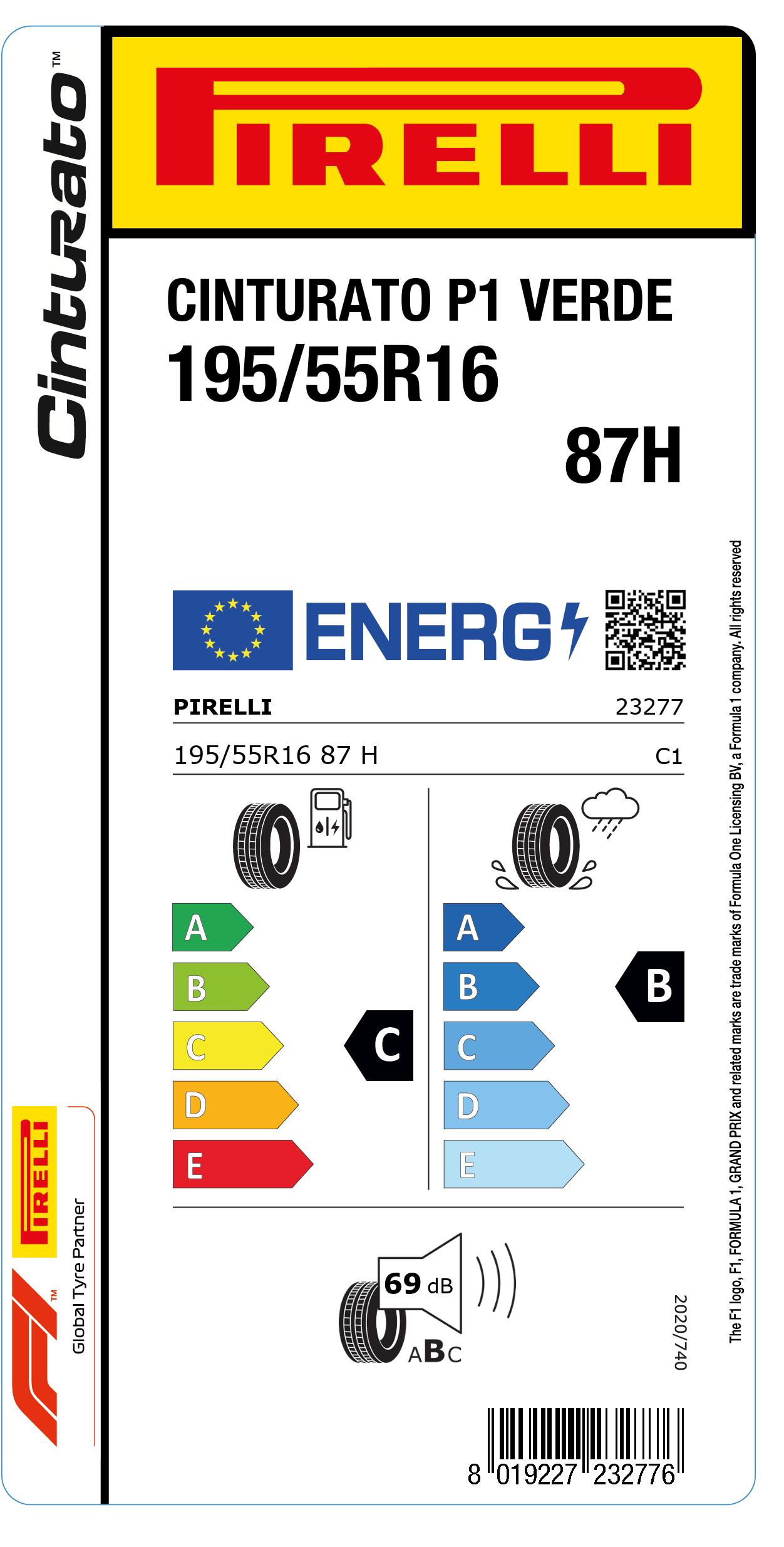 EU LABEL