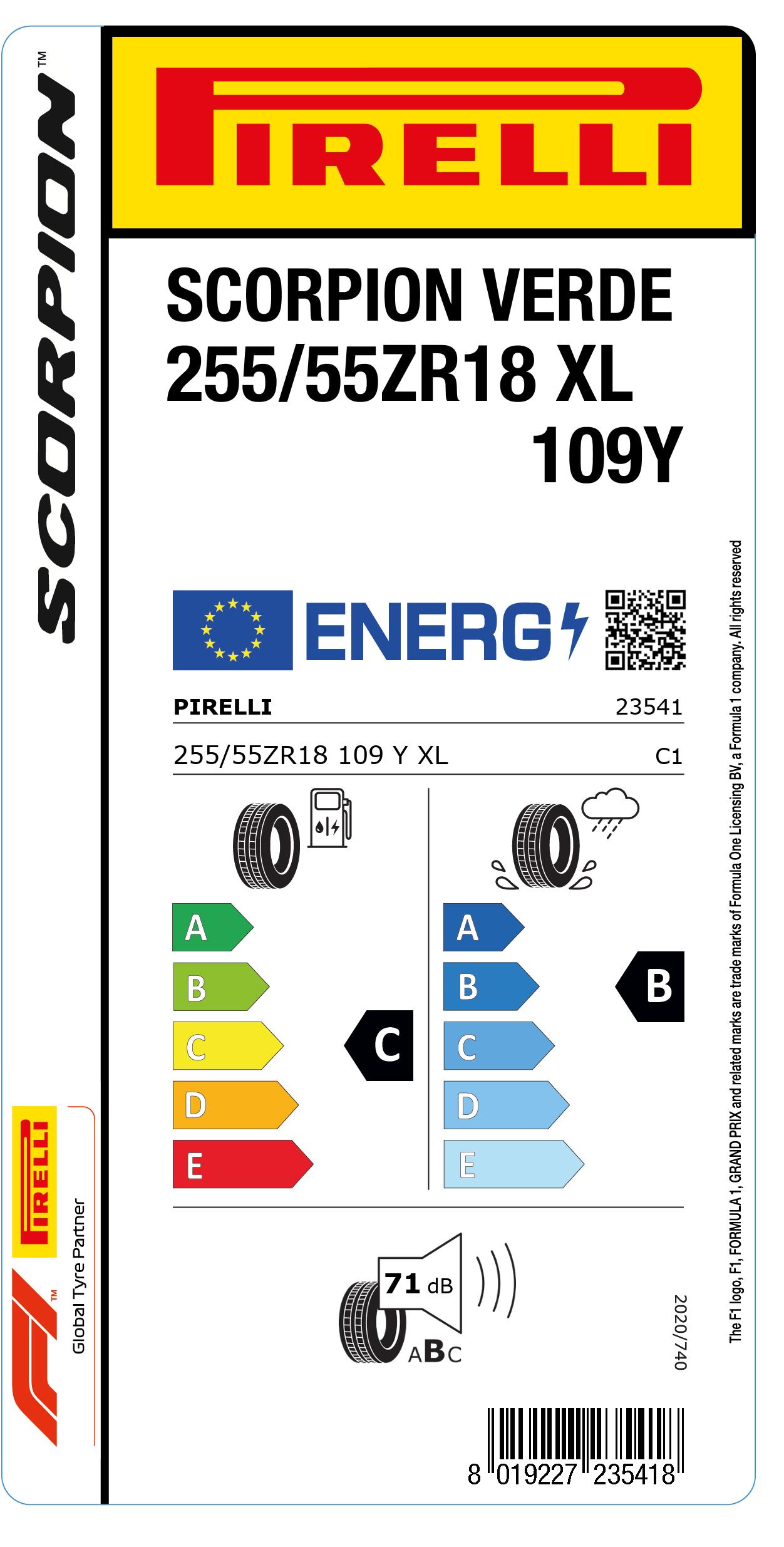 EU LABEL