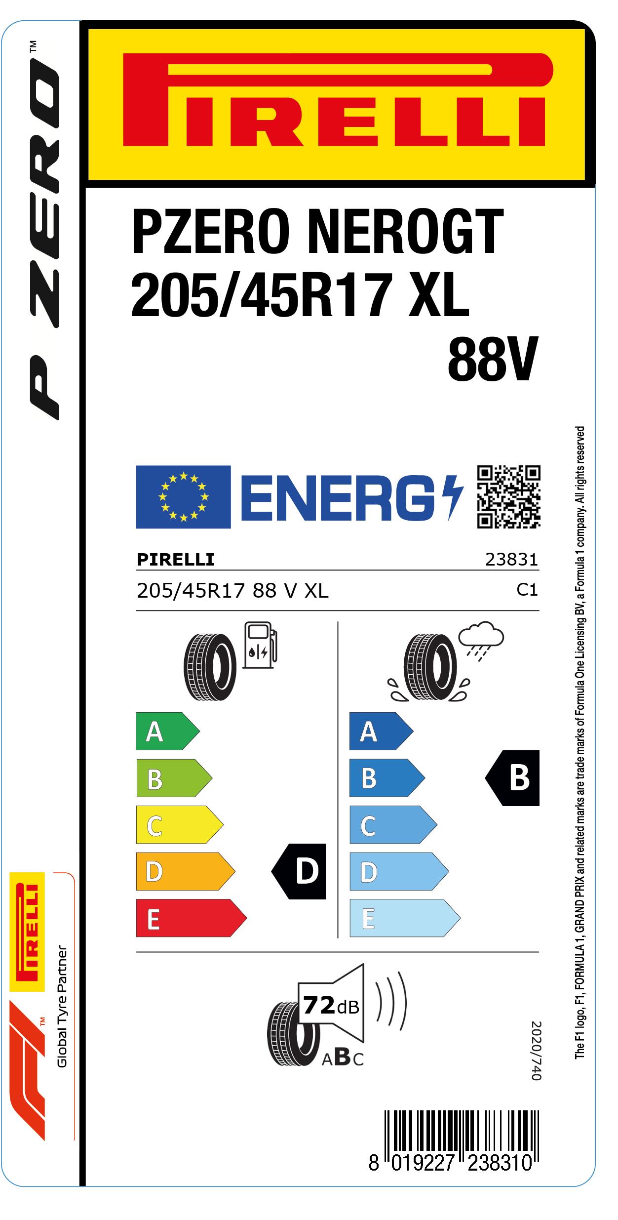 EU LABEL