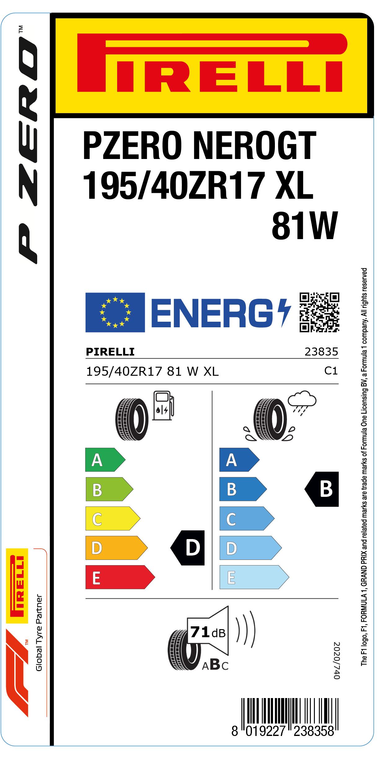 EU LABEL