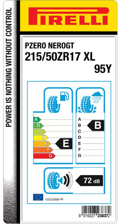 EU LABEL