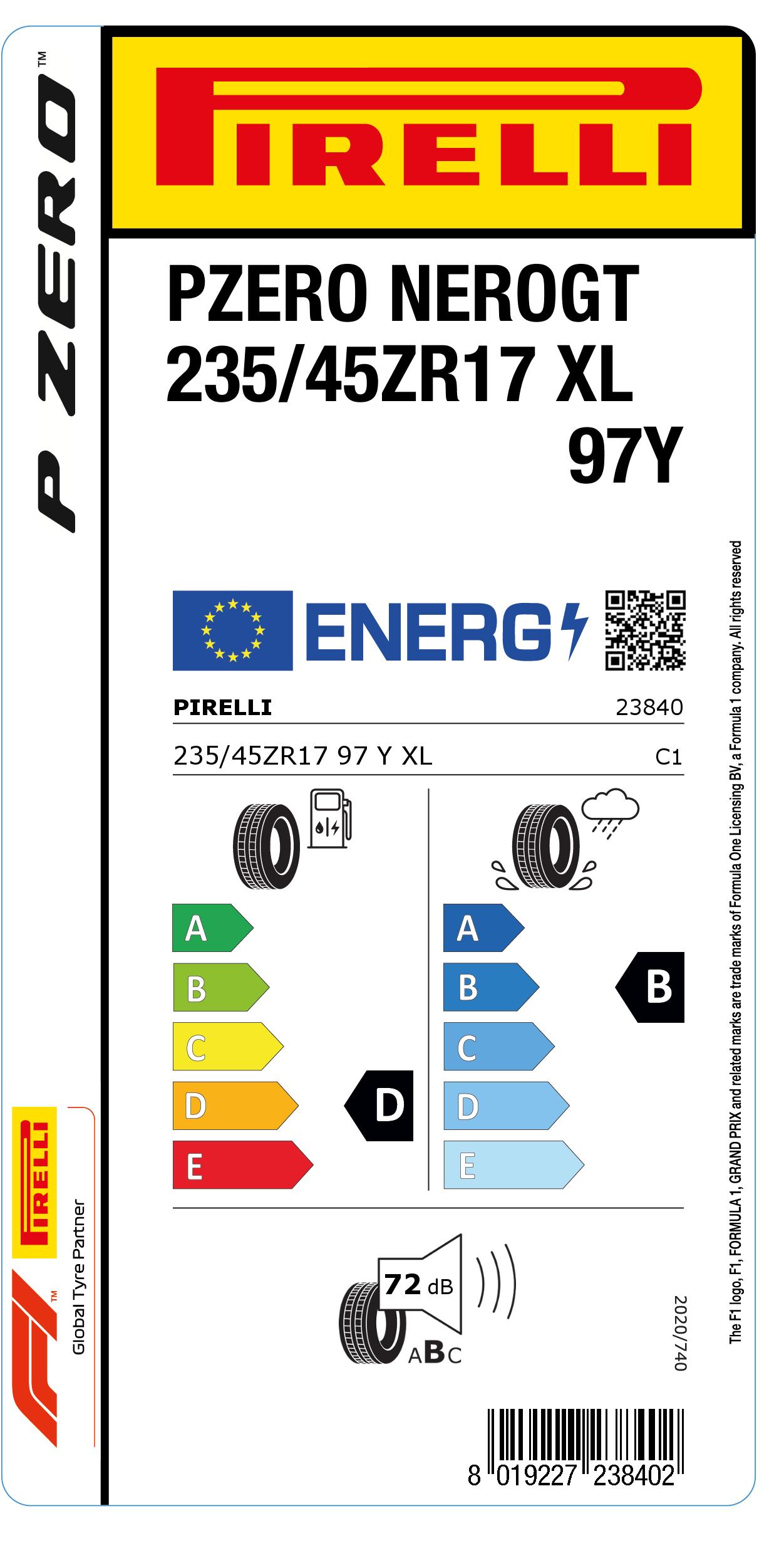 EU LABEL