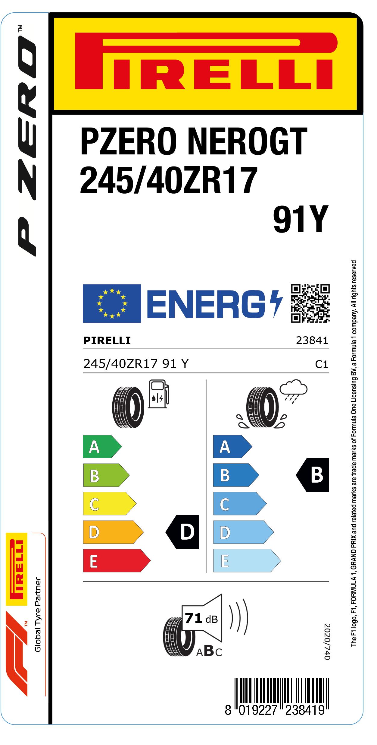 EU LABEL