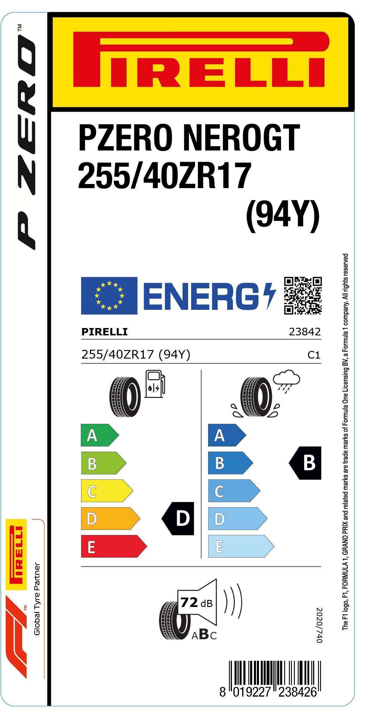 EU LABEL