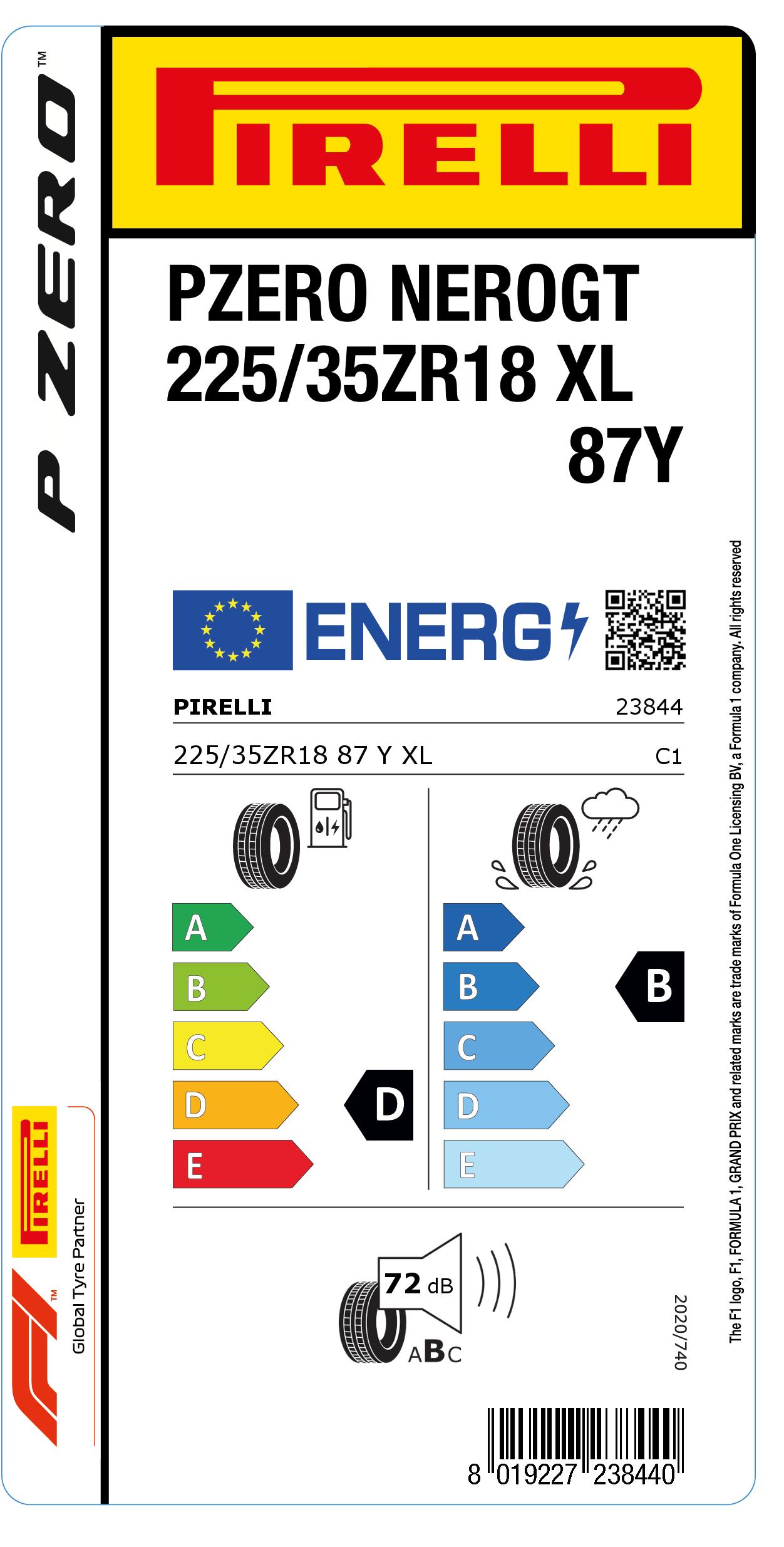 EU LABEL