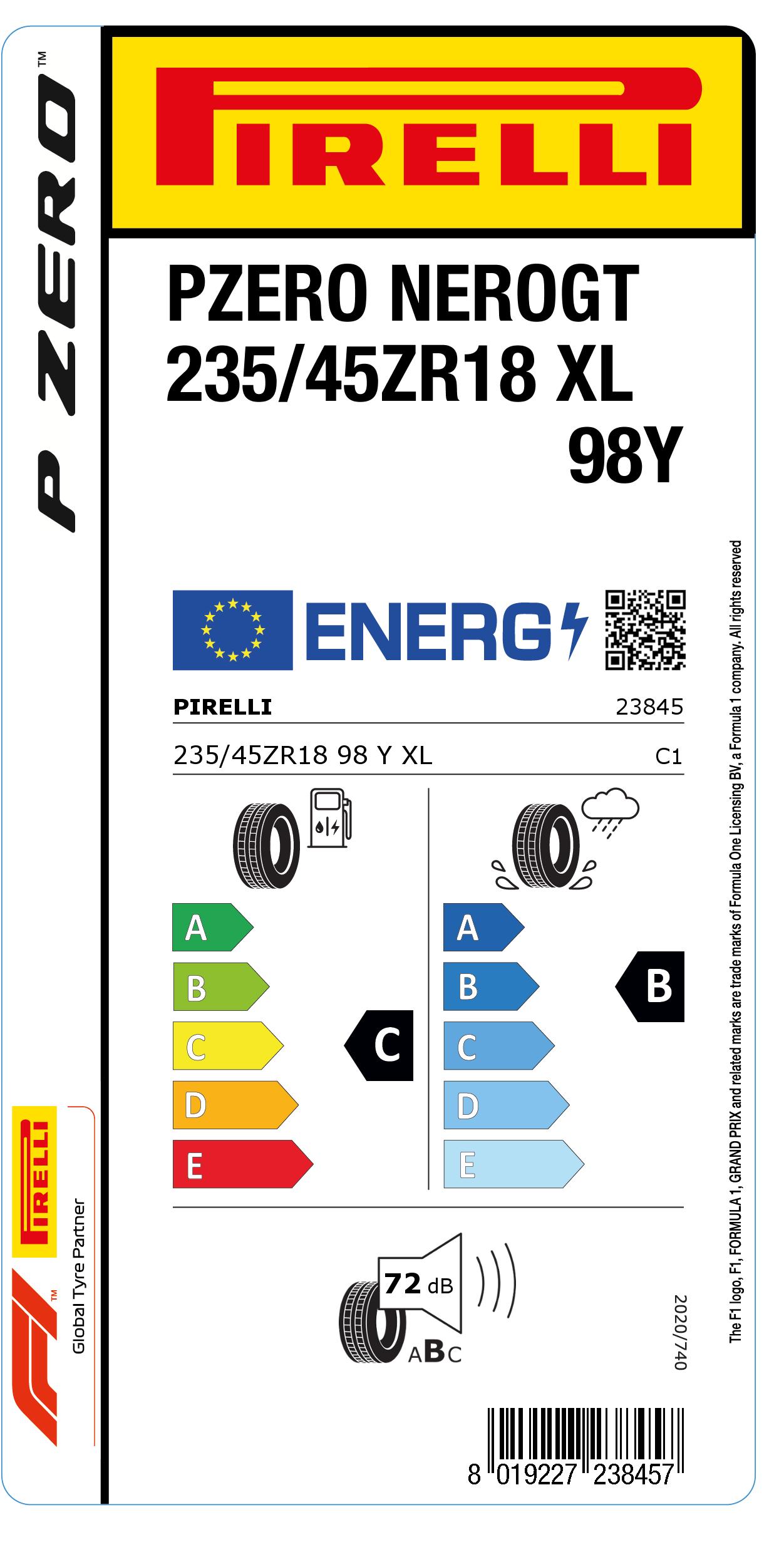 EU LABEL