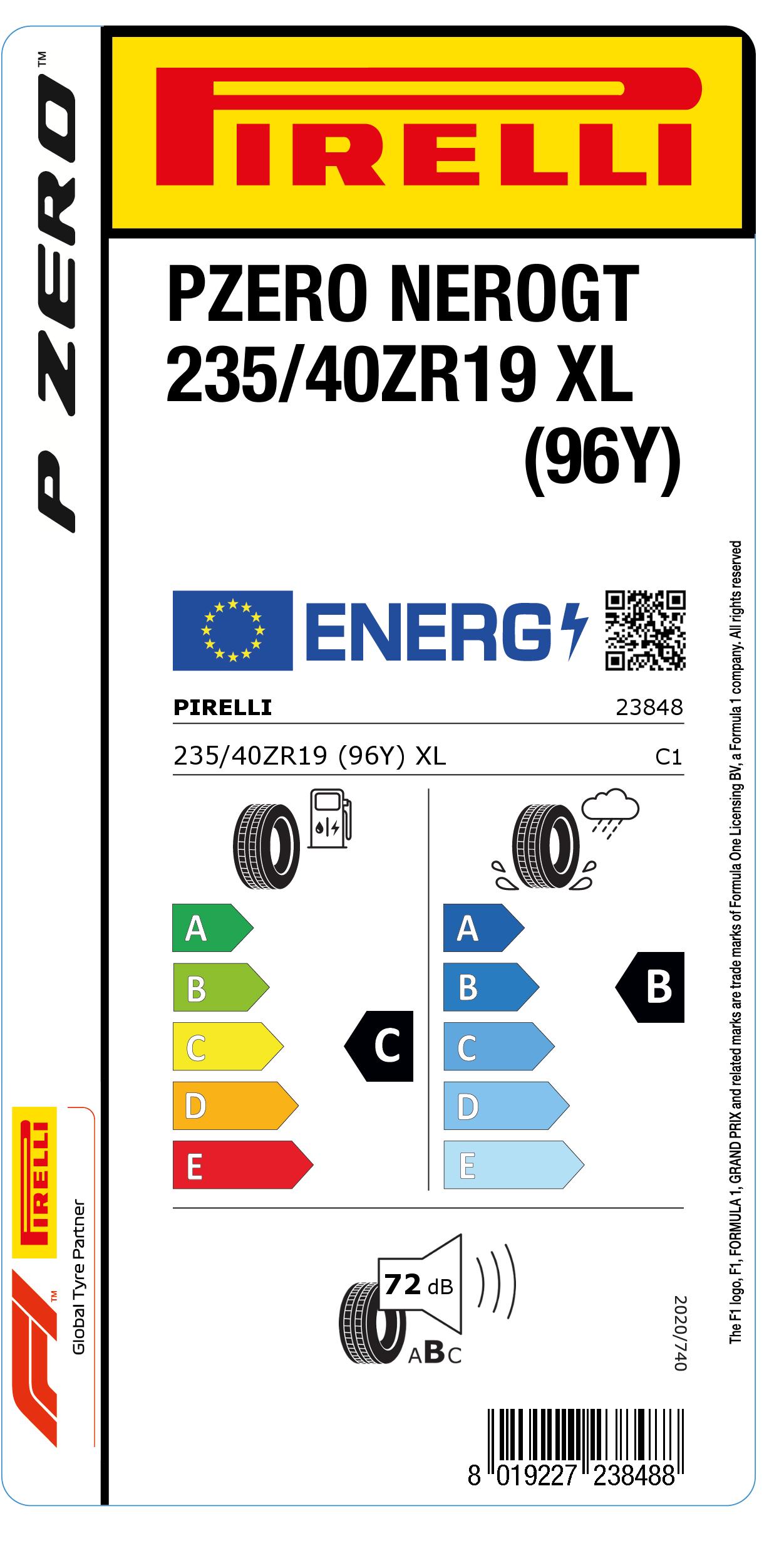 EU LABEL