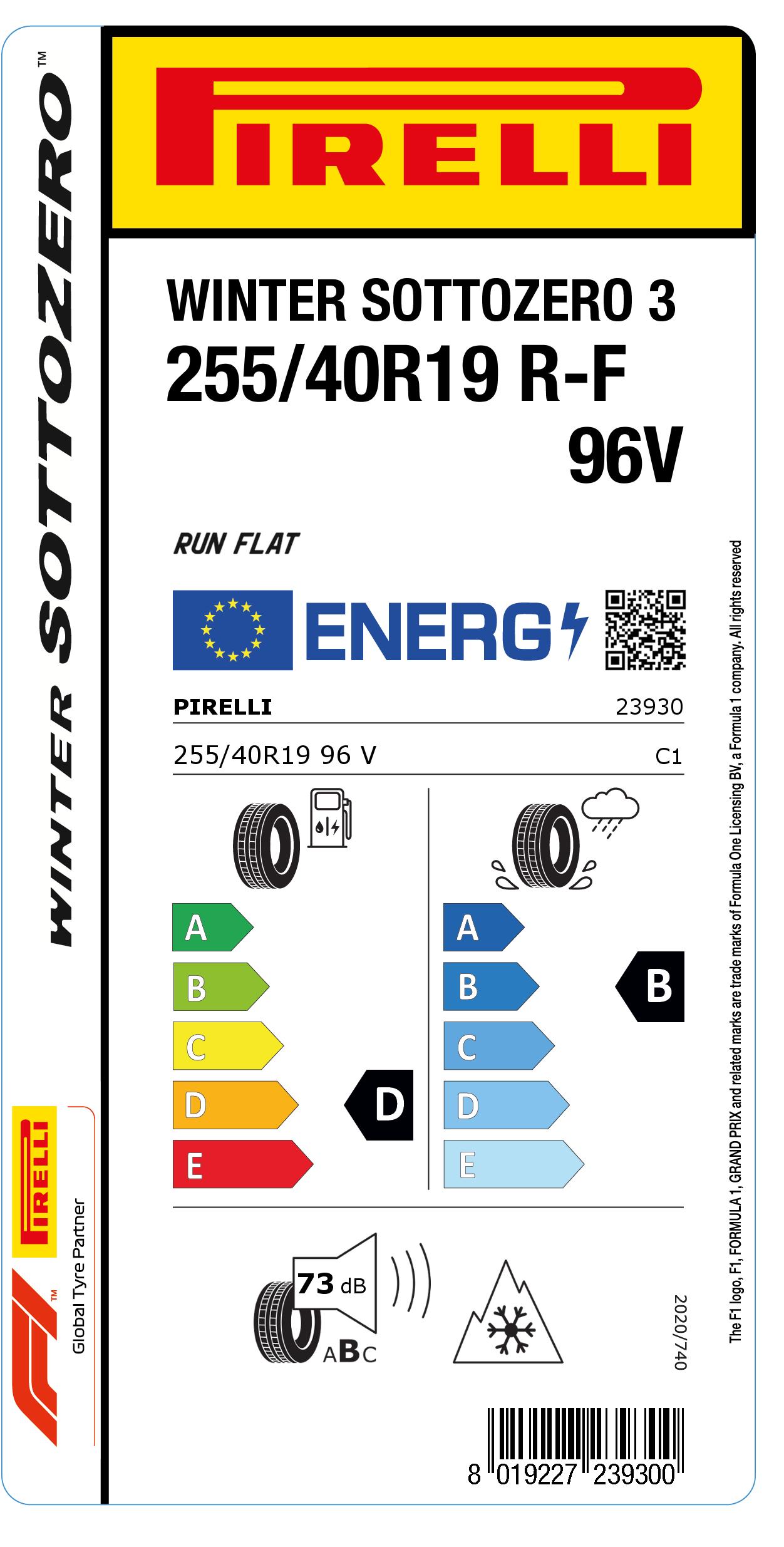 EU LABEL