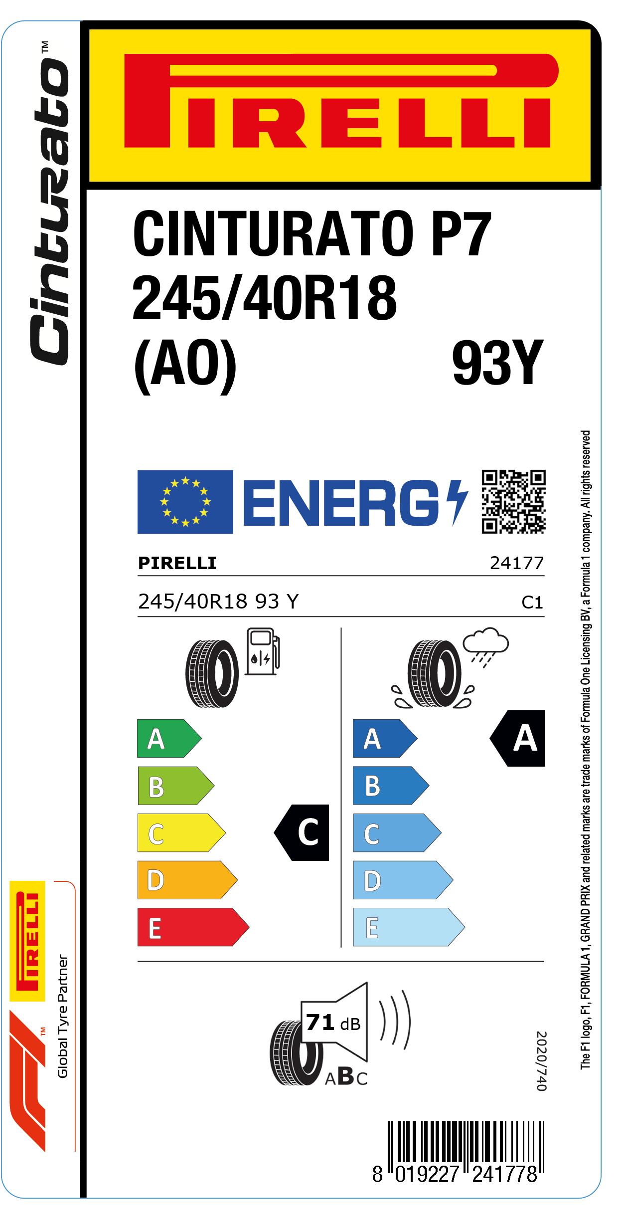 EU LABEL