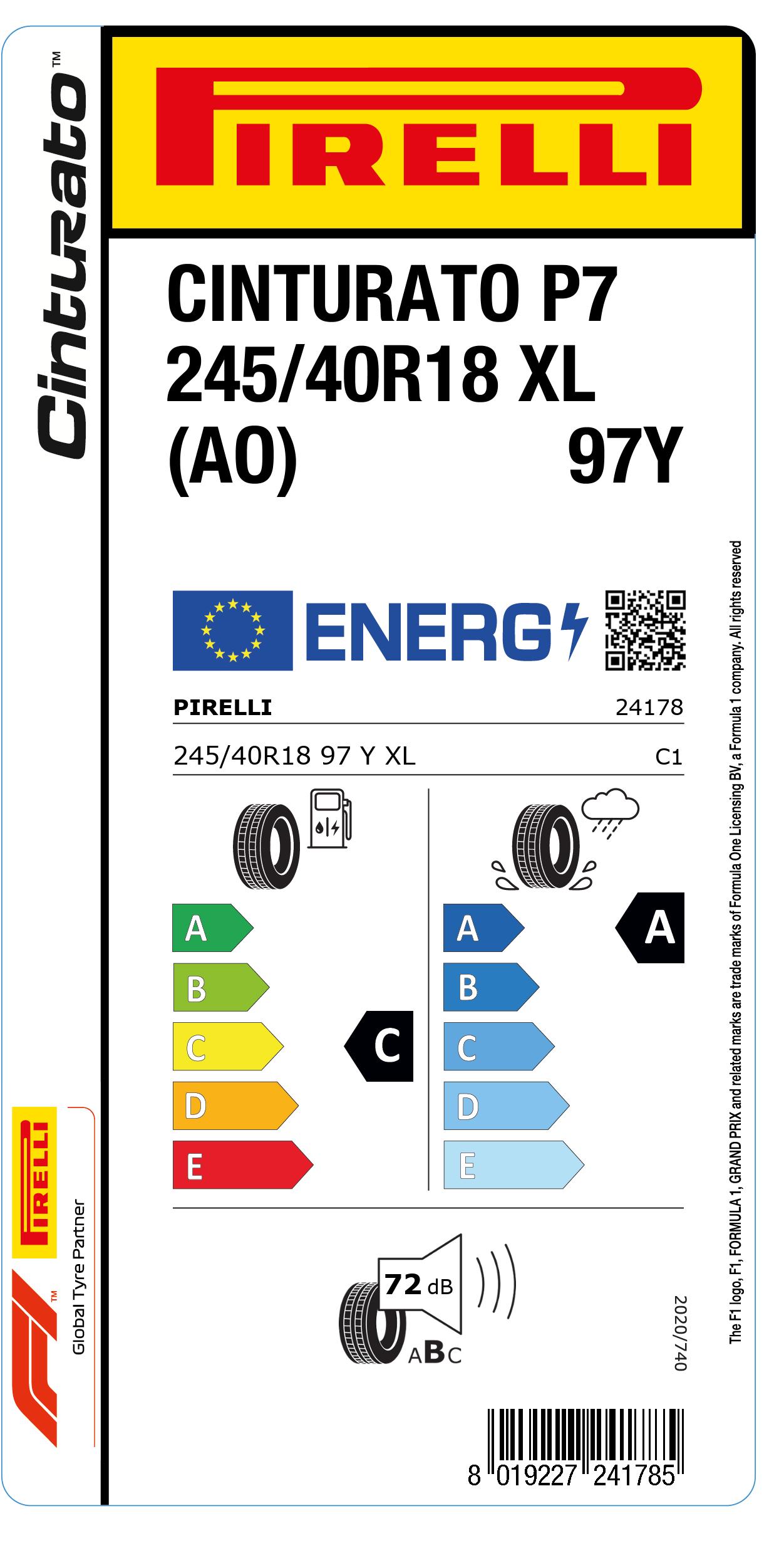 EU LABEL