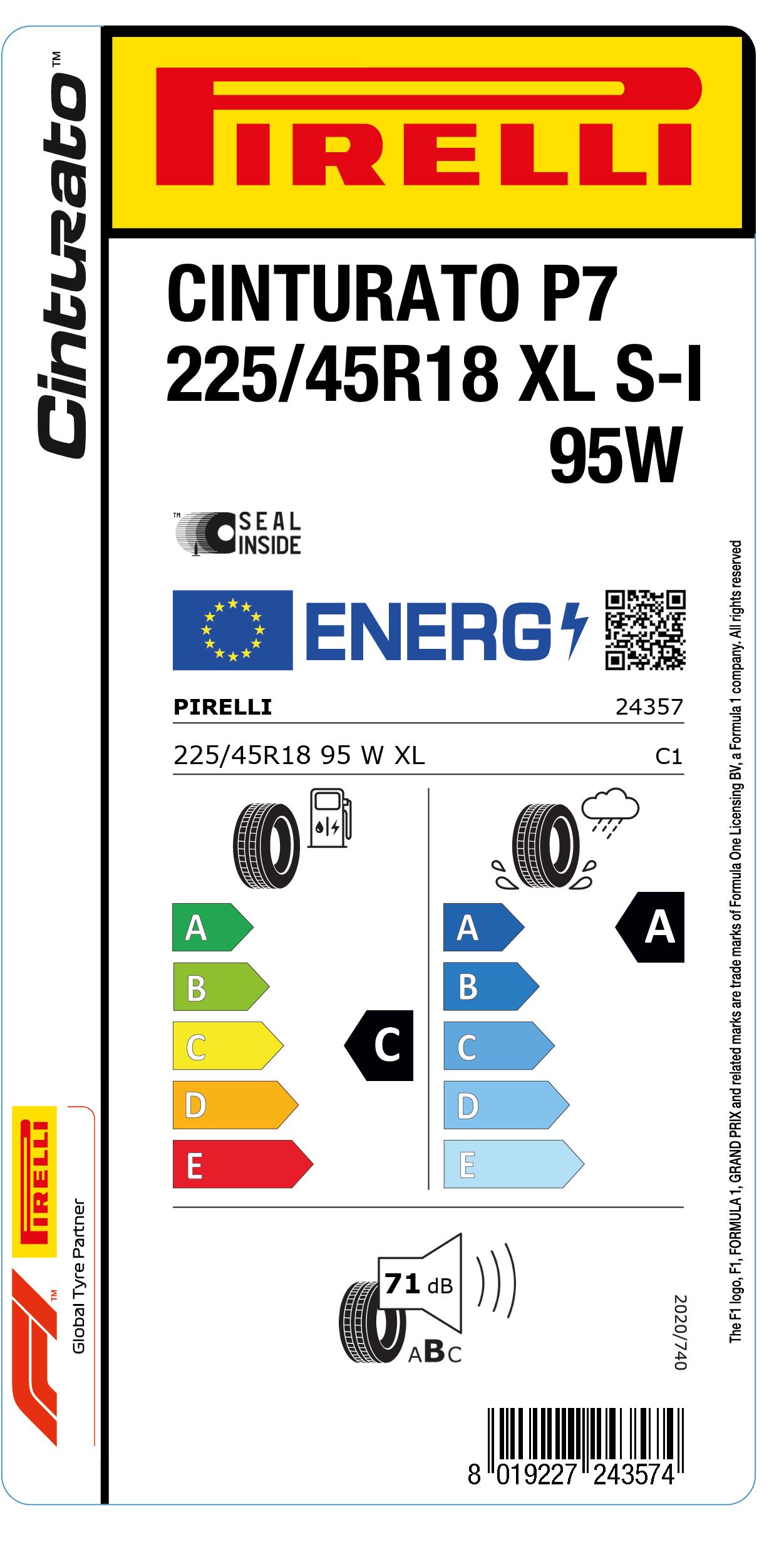 EU LABEL