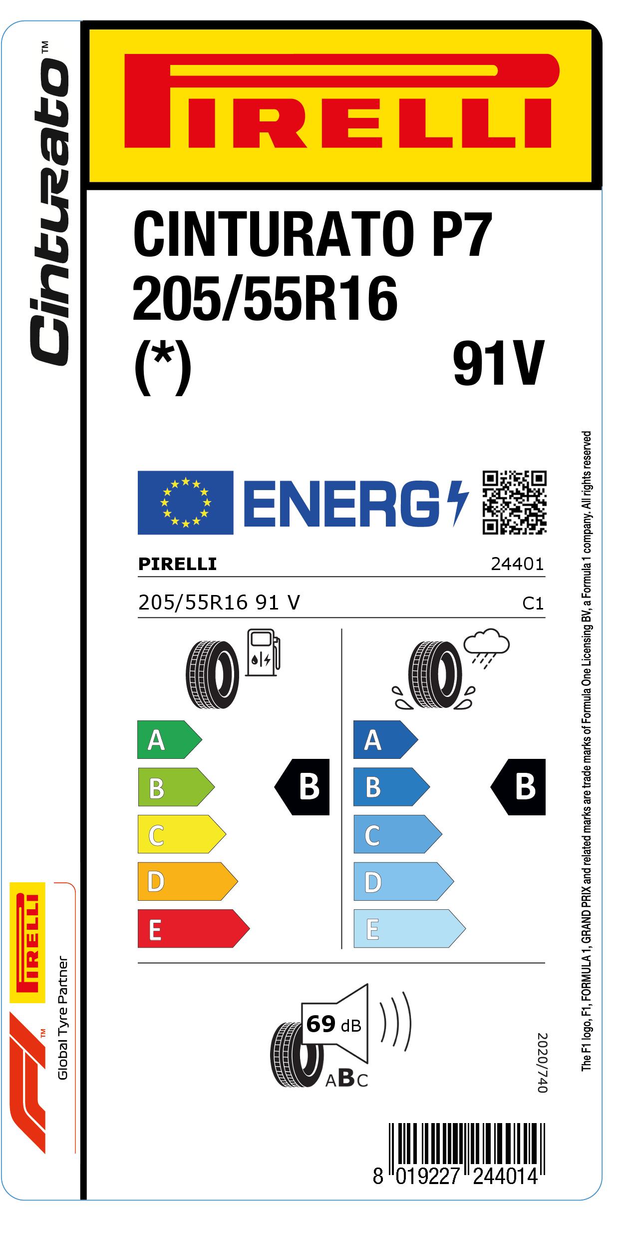 EU LABEL