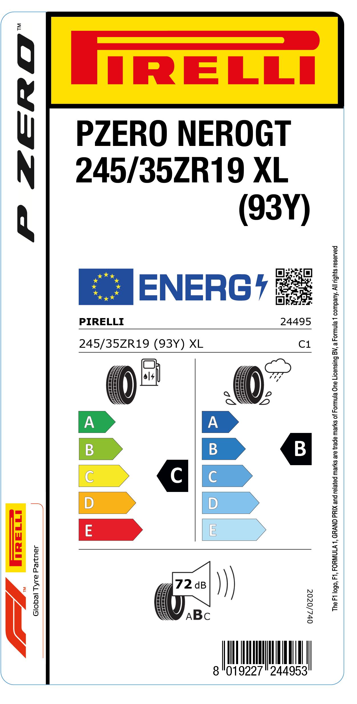 EU LABEL